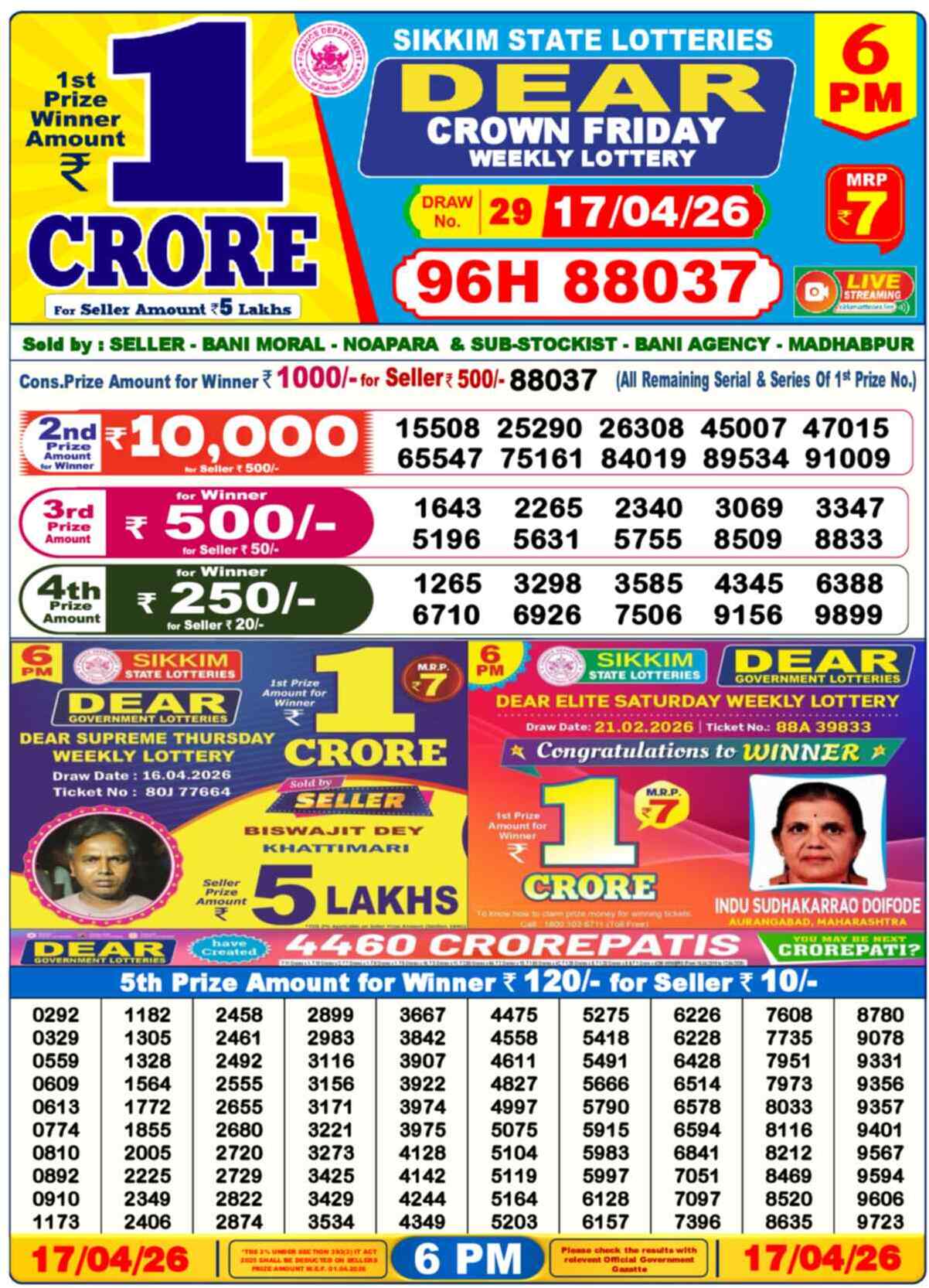 Nagaland Lottery Result 6 PM 17.04.2026
