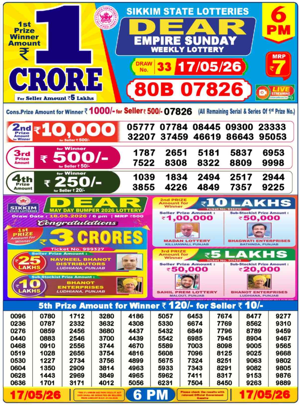 Nagaland Lottery Result 6 PM 17.05.2026