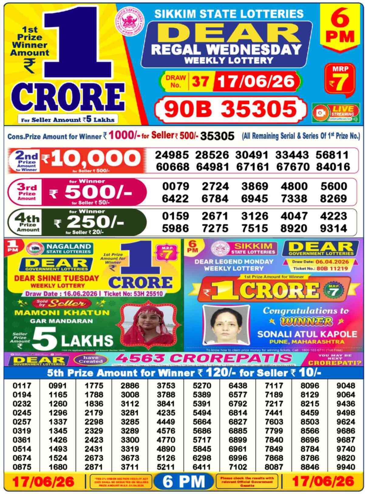 Dear Lottery 6 PM Result 17/06/26