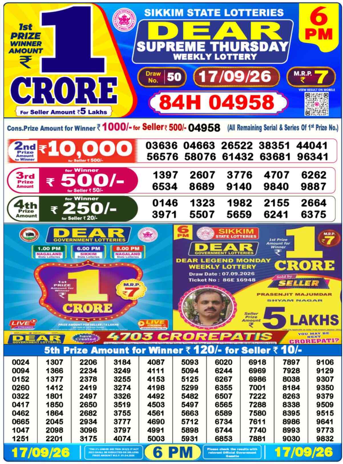 Nagaland Lottery Result 6 PM 17.09.2026