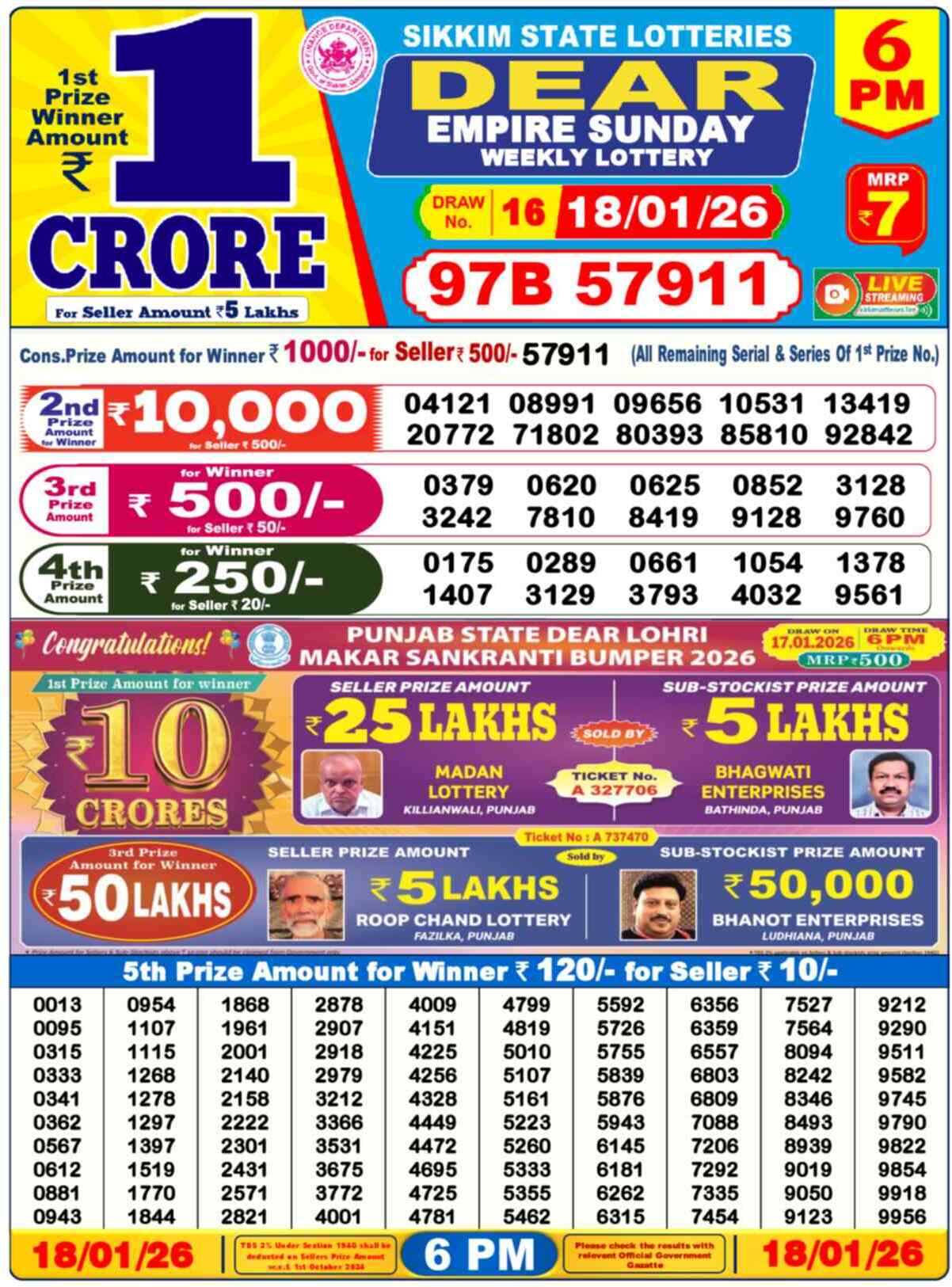 Nagaland Lottery Result 6 PM 18.01.2026