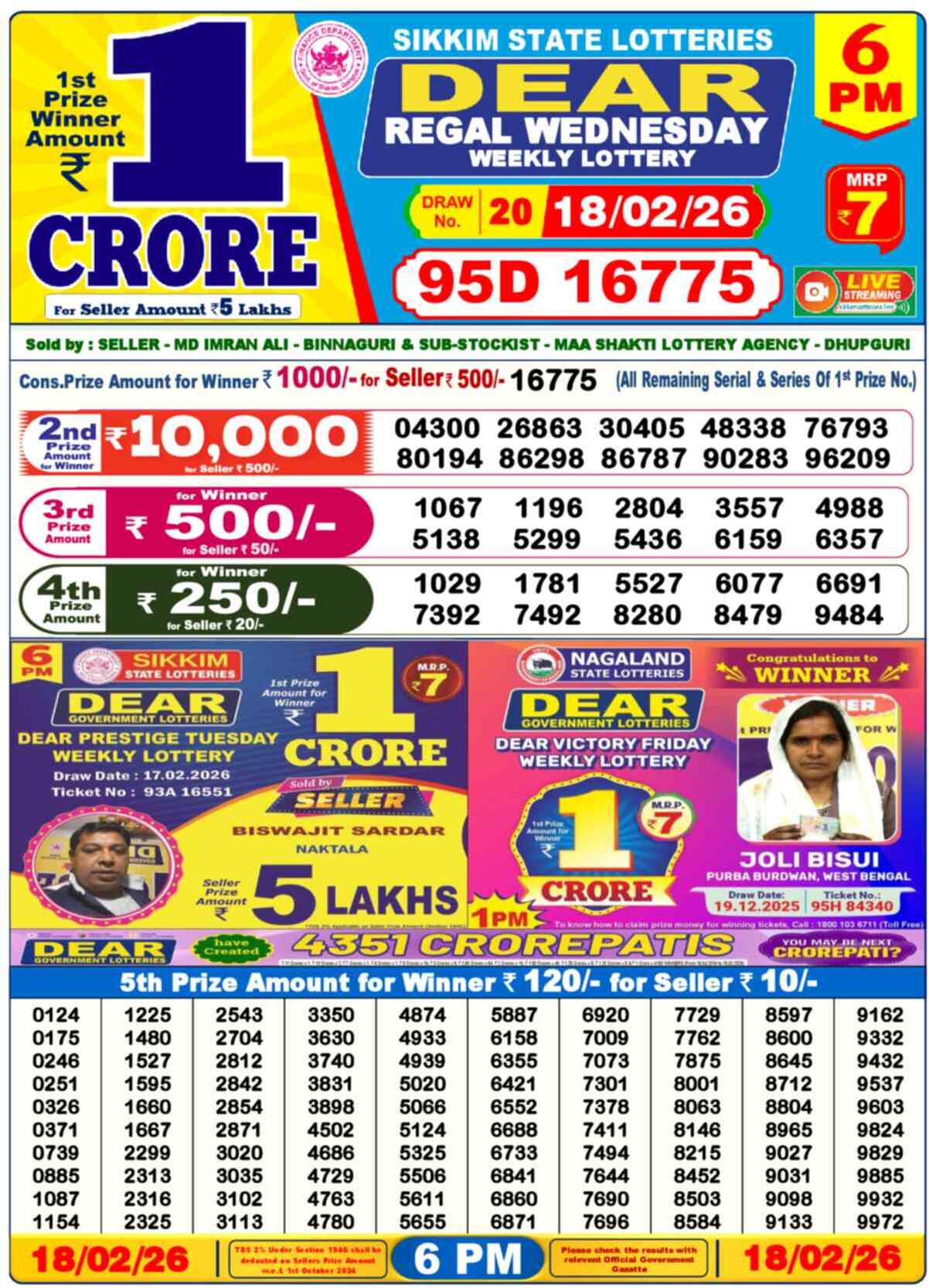 Nagaland Lottery Result 6 PM 18.02.2026