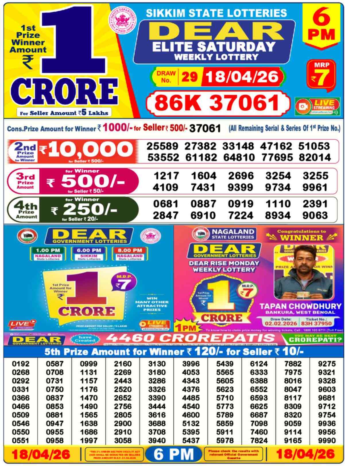 Nagaland Lottery Result 6 PM 18.04.2026