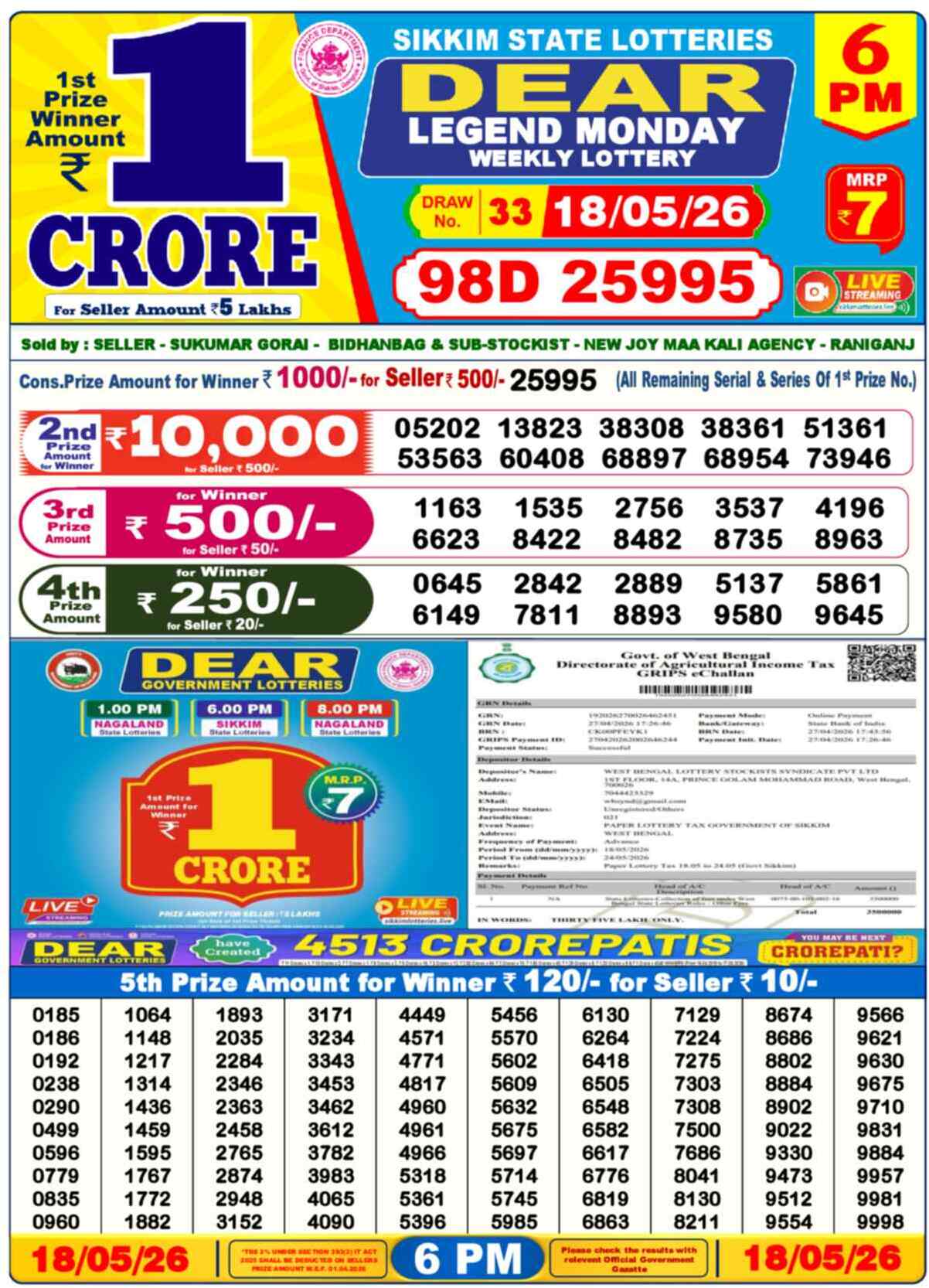 Nagaland Lottery Result 6 PM 18.05.2026