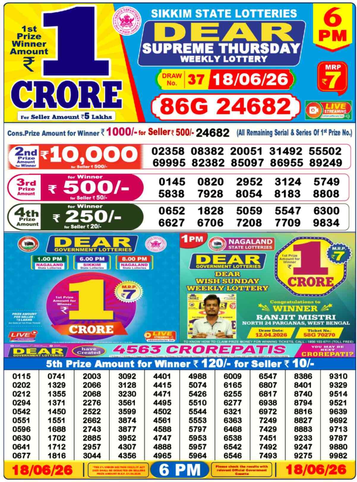 Dear Lottery 6 PM Result 18/06/26