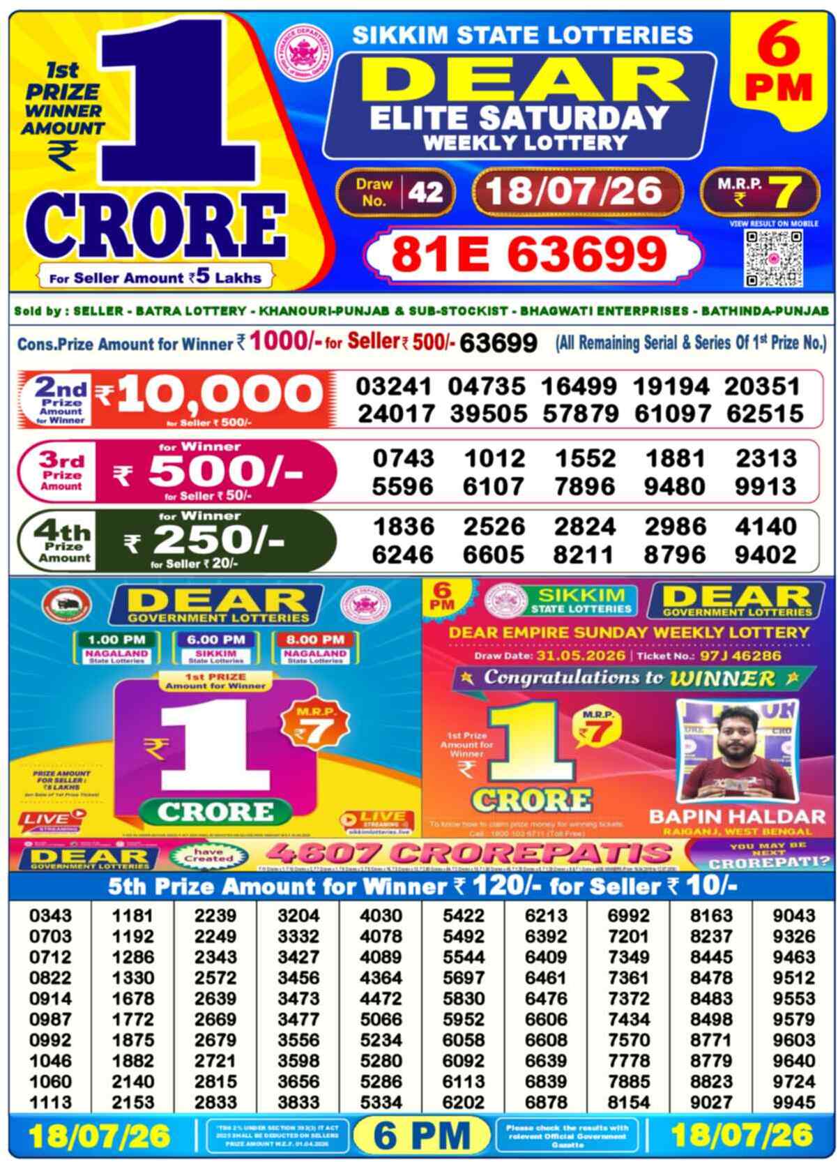 Nagaland State Lottery 6 PM Result 18-07-2026