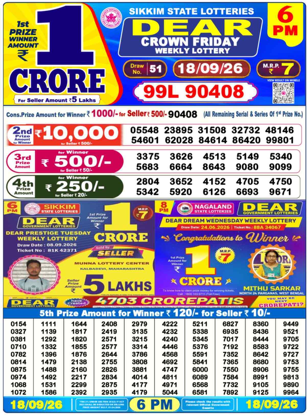 Nagaland State Lottery 6 PM Result 18-09-2026