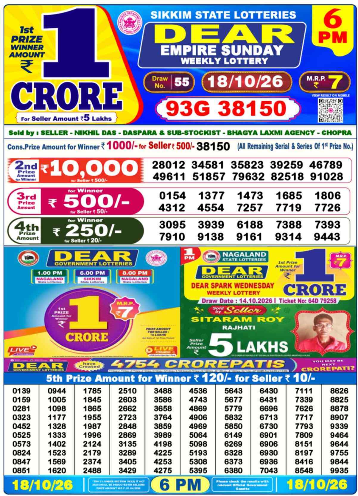 Nagaland Lottery Result 6 PM 18.10.2026