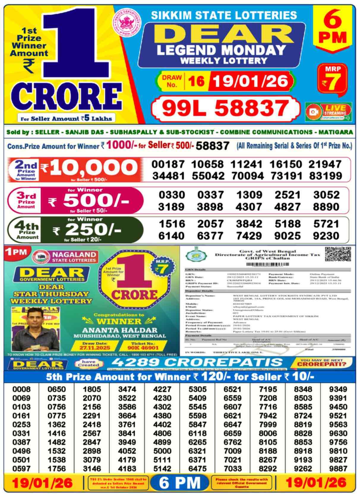 Nagaland Lottery Result 6 PM 19.01.2026