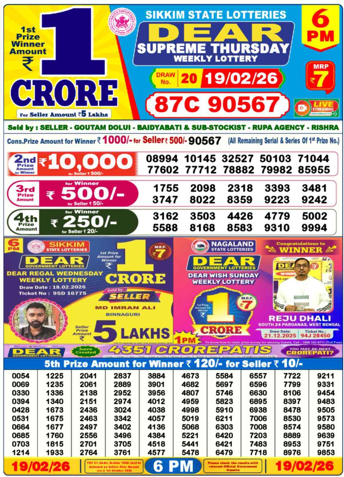 Nagaland Lottery Result 6 PM 19.02.2026