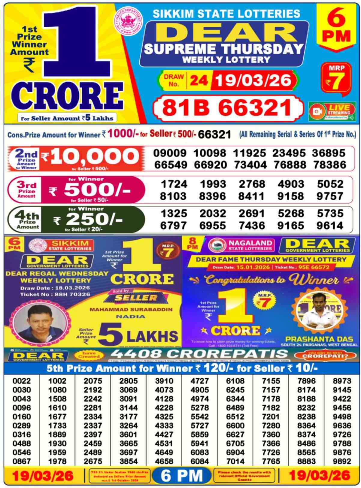 Dear Lottery 6 PM Result 19/03/26