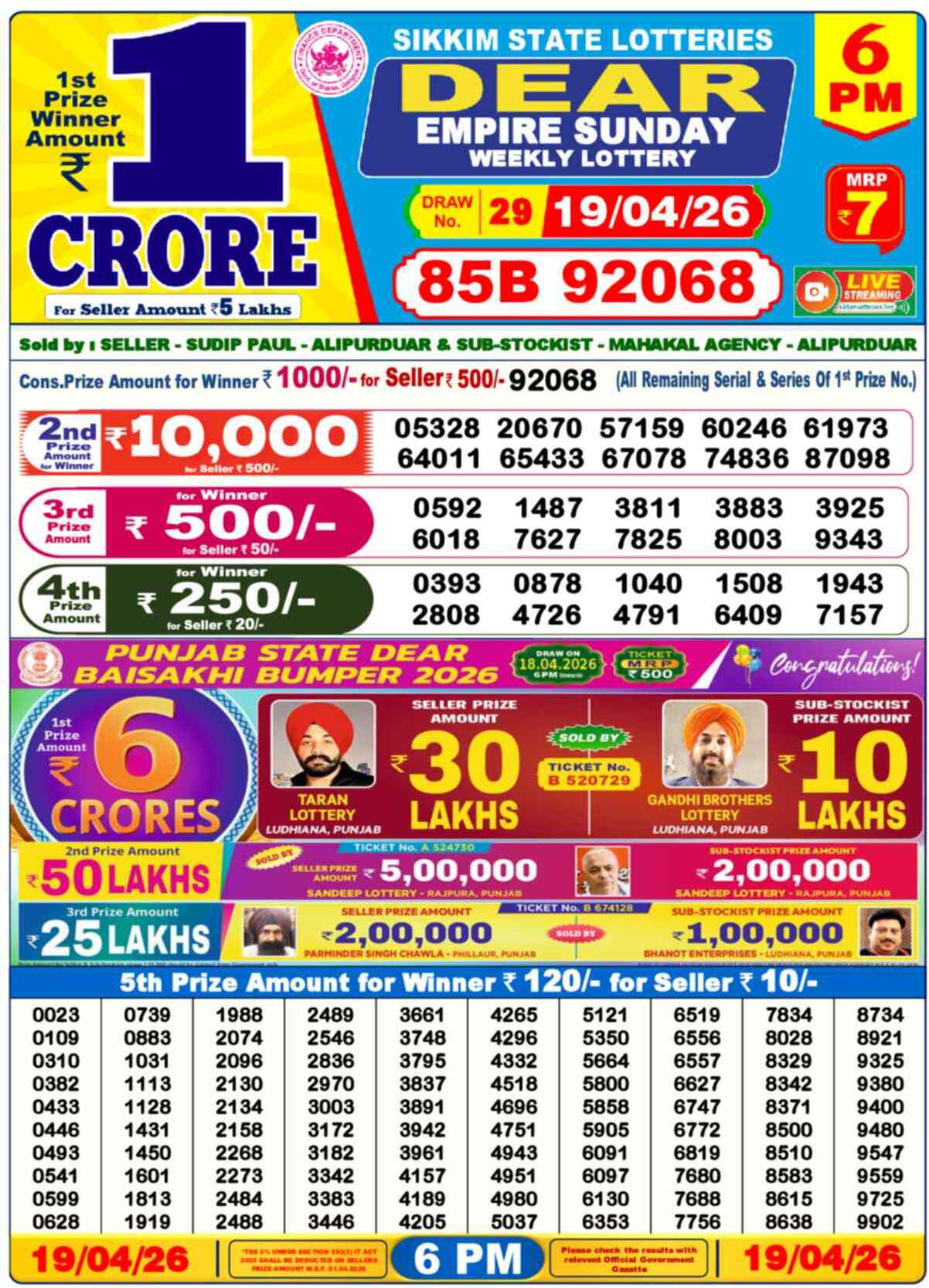Nagaland Lottery Result 6 PM 19.04.2026