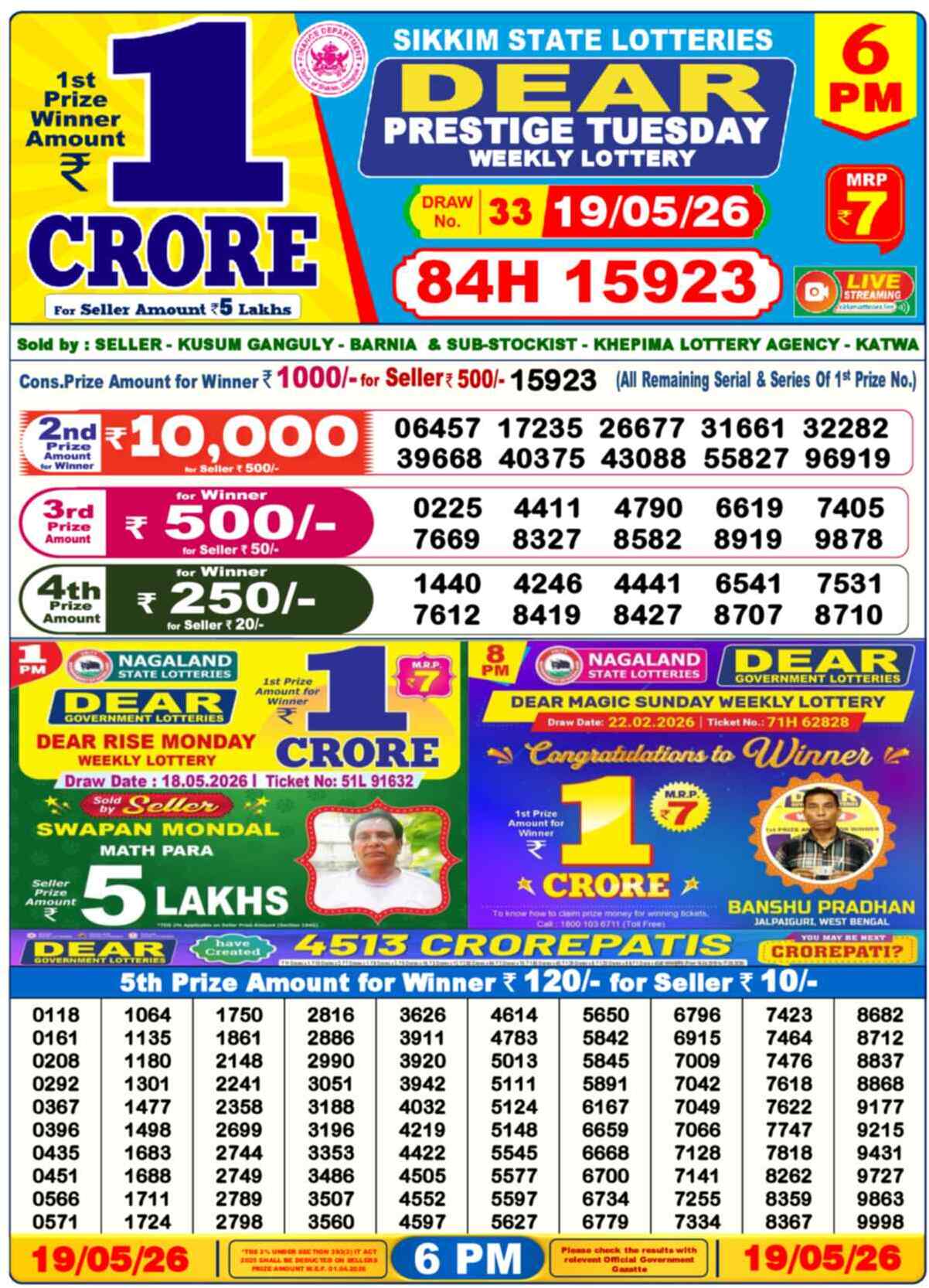 Nagaland Lottery Result 6 PM 19.05.2026