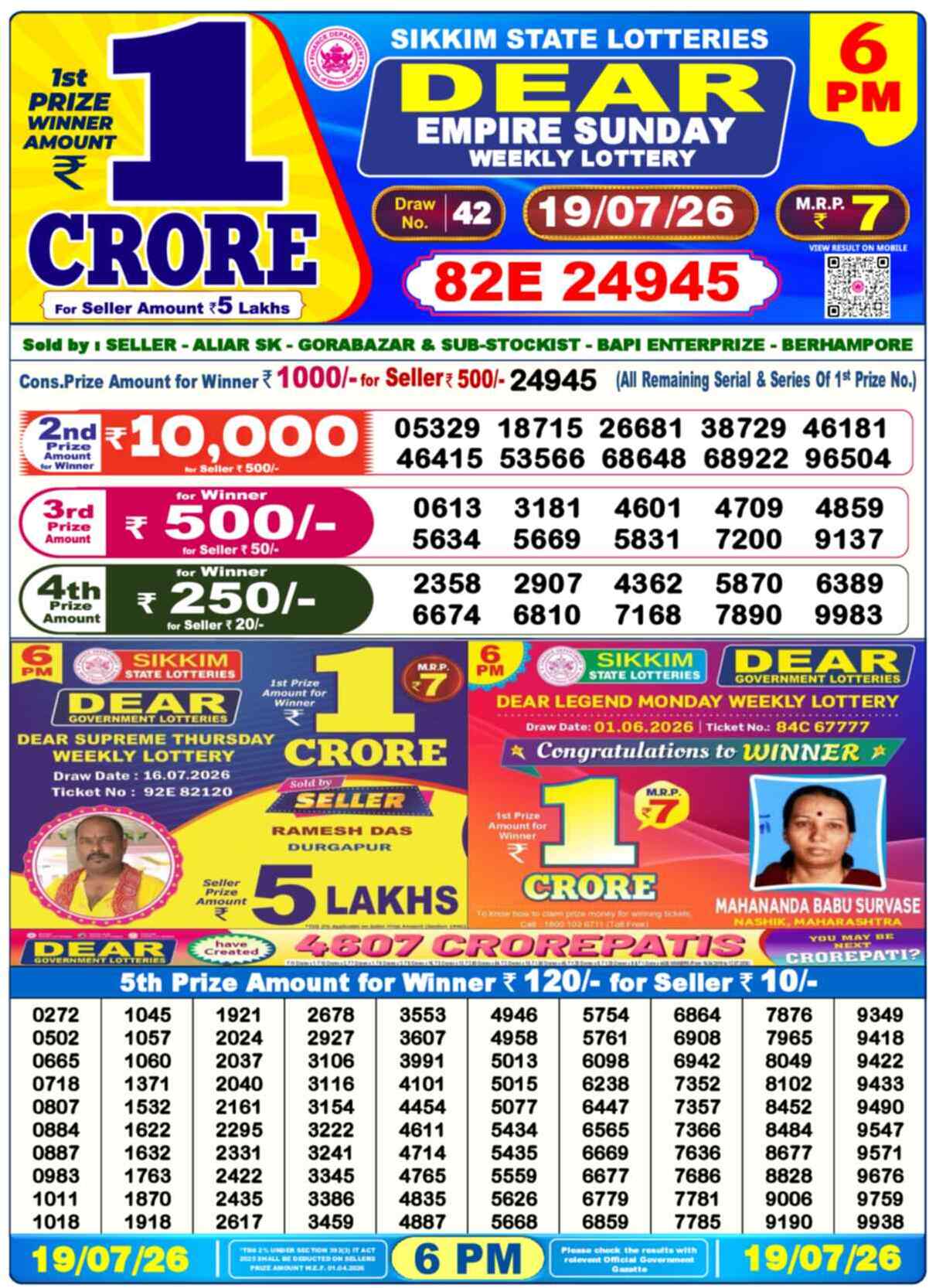Nagaland State Lottery 6 PM Result 19-07-2026