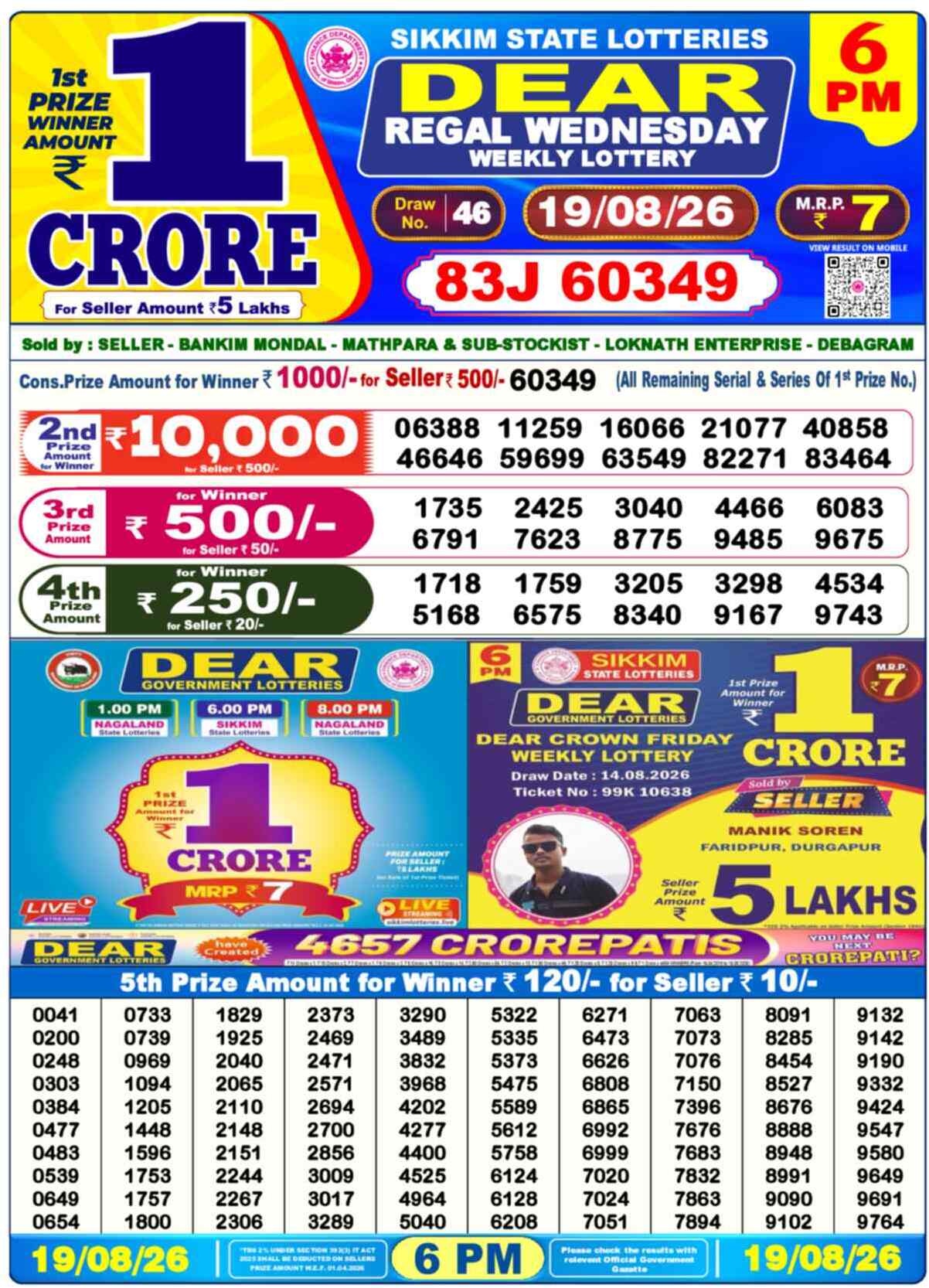 Nagaland Lottery Result 6 PM 19.08.2026