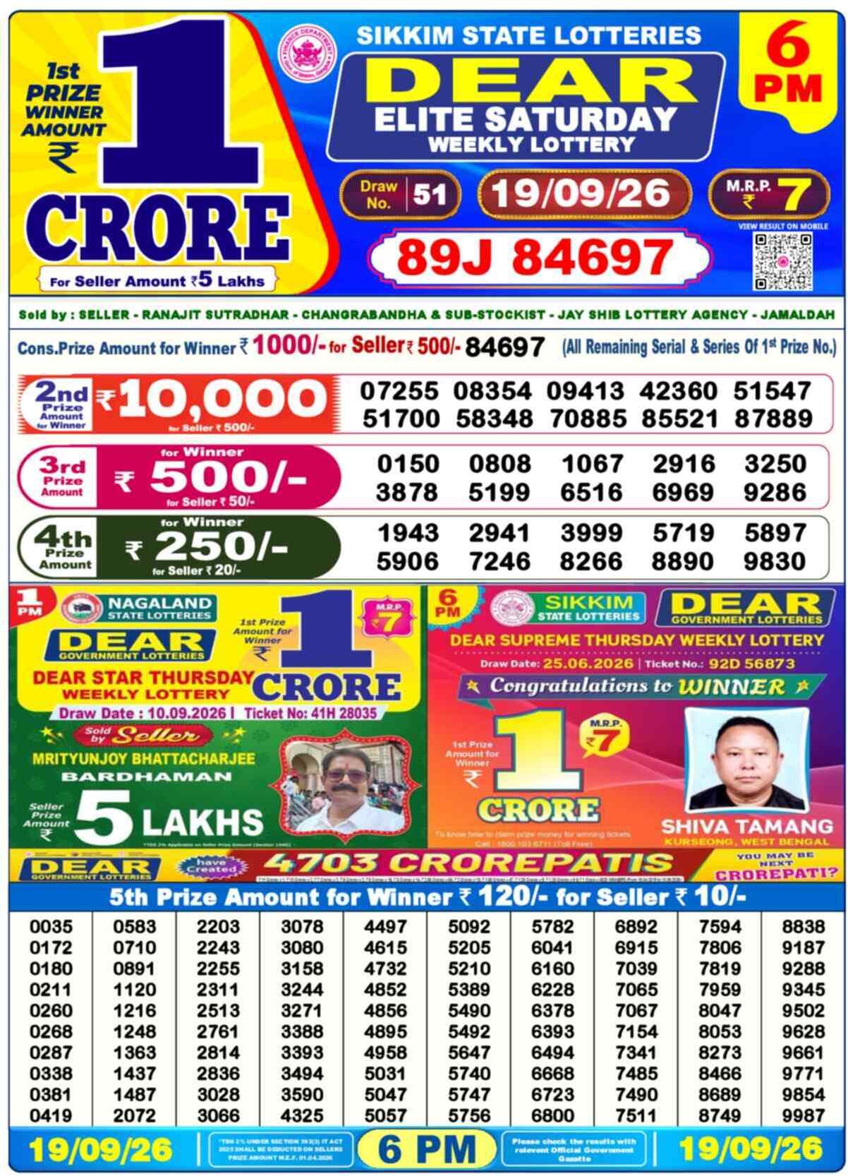 Nagaland State Lottery 6 PM Result 19-09-2026