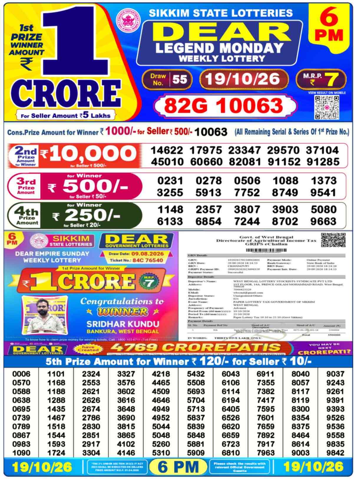 Nagaland State Lottery 6 PM Result 19-10-2026