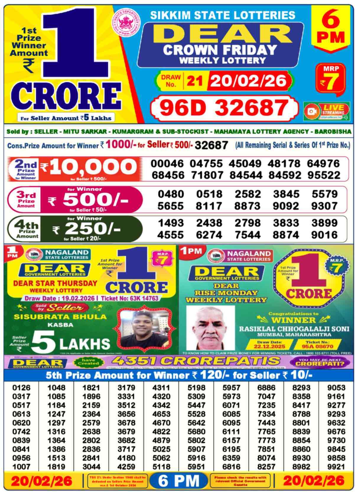 Nagaland Lottery Result 6 PM 20.02.2026