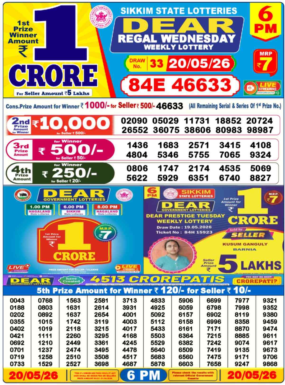 Nagaland Lottery Result 6 PM 20.05.2026