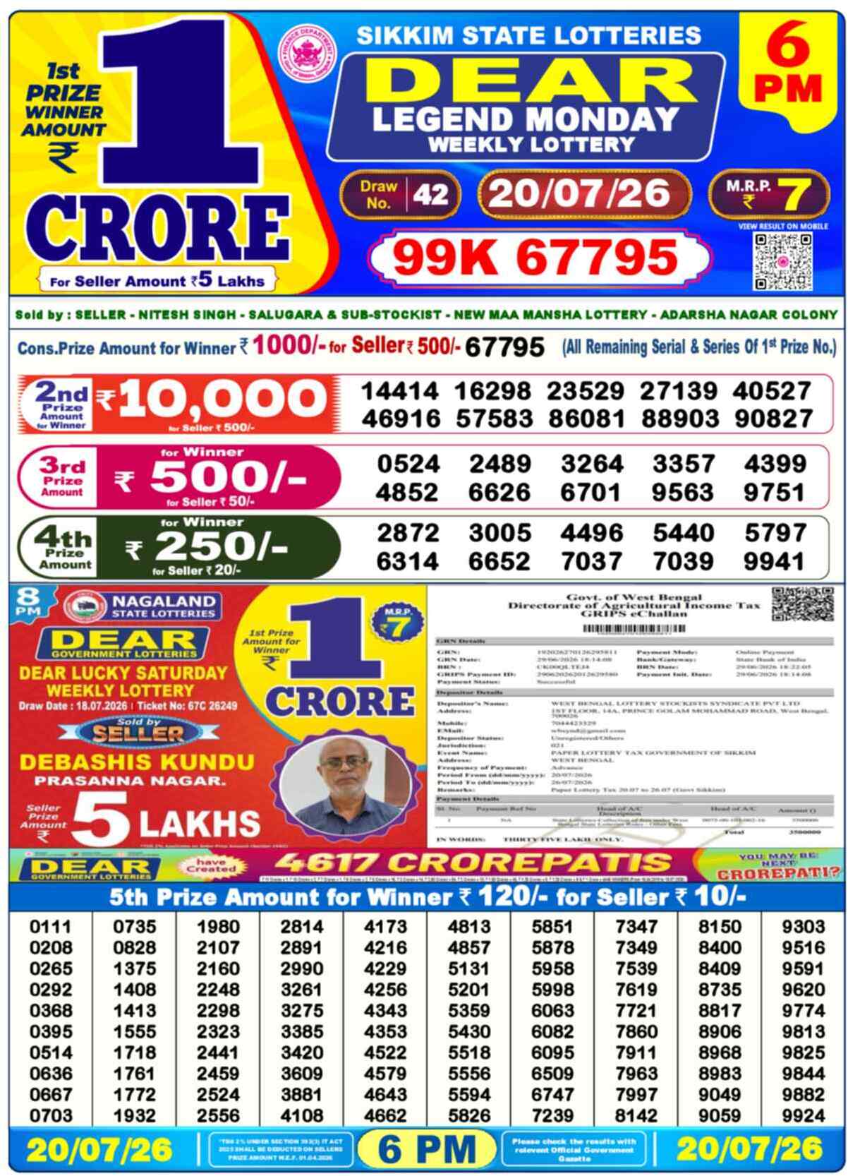 Nagaland State Lottery 6 PM Result 20-07-2026
