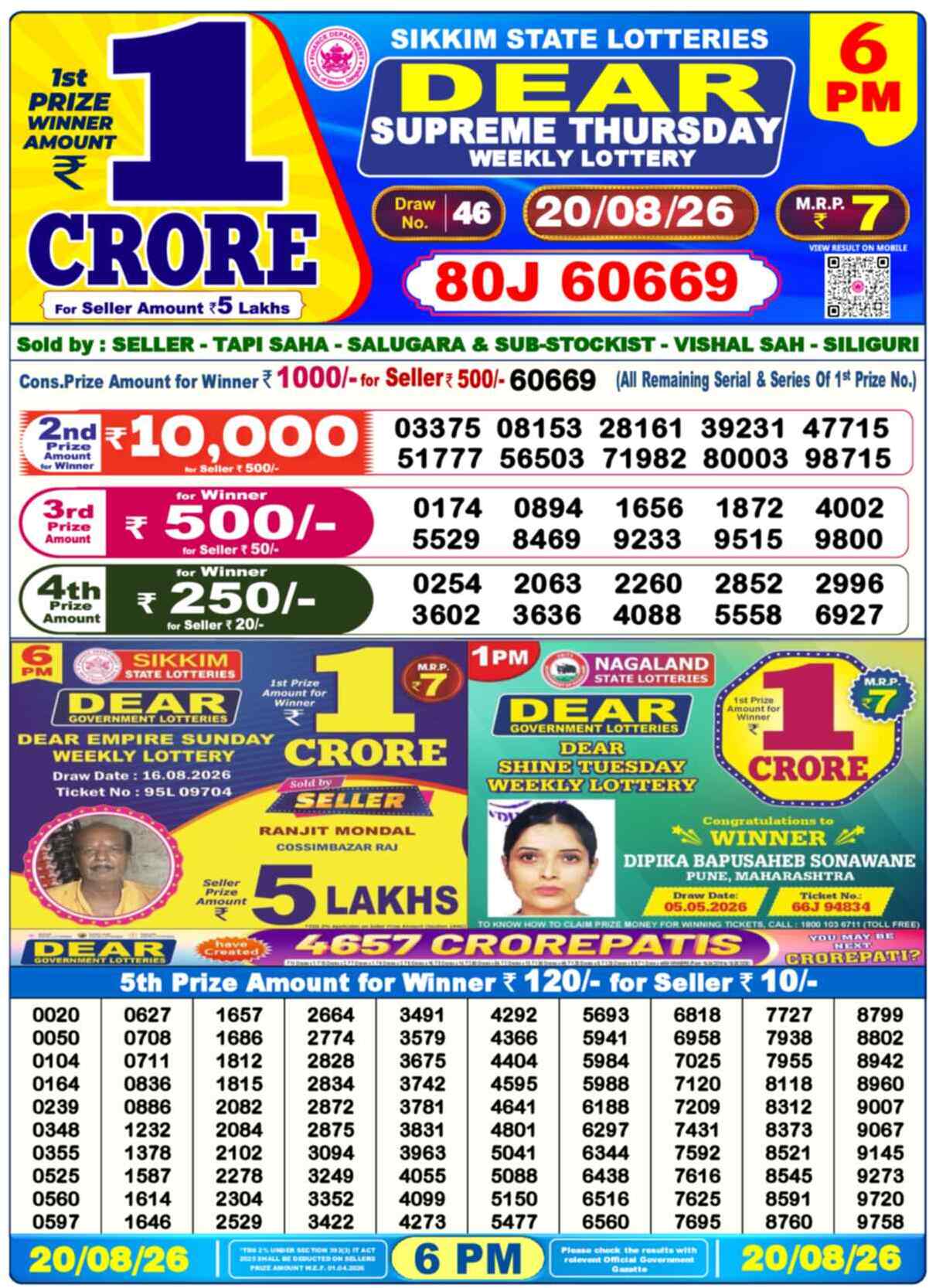 Nagaland Lottery Result 6 PM 20.08.2026