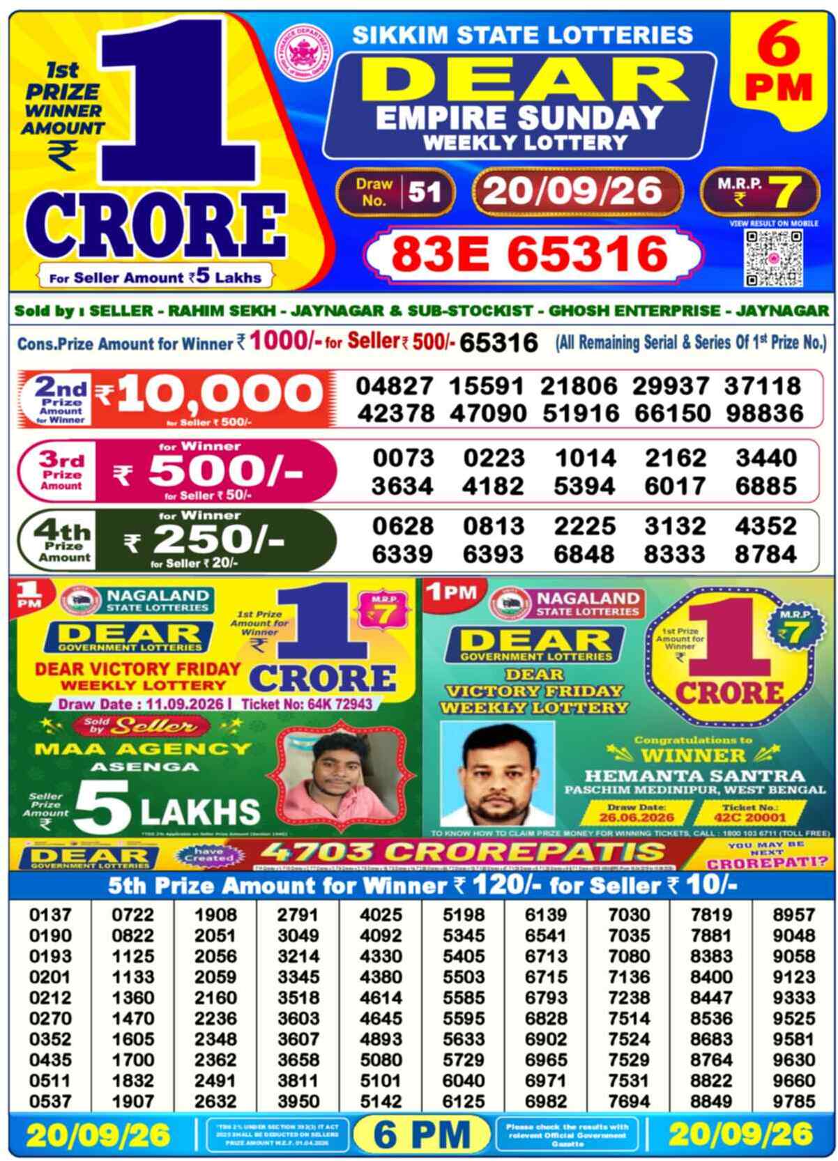 Nagaland Lottery Result 6 PM 20.09.2026