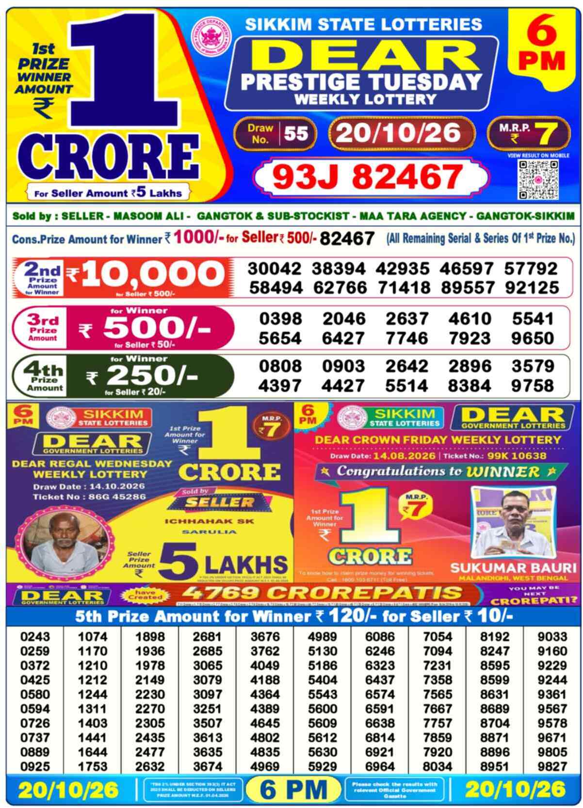 Nagaland Lottery Result 6 PM 20.10.2026