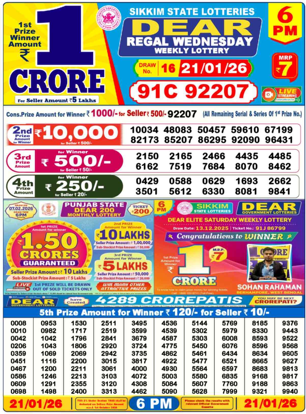 Nagaland Lottery Result 6 PM 21.01.2026