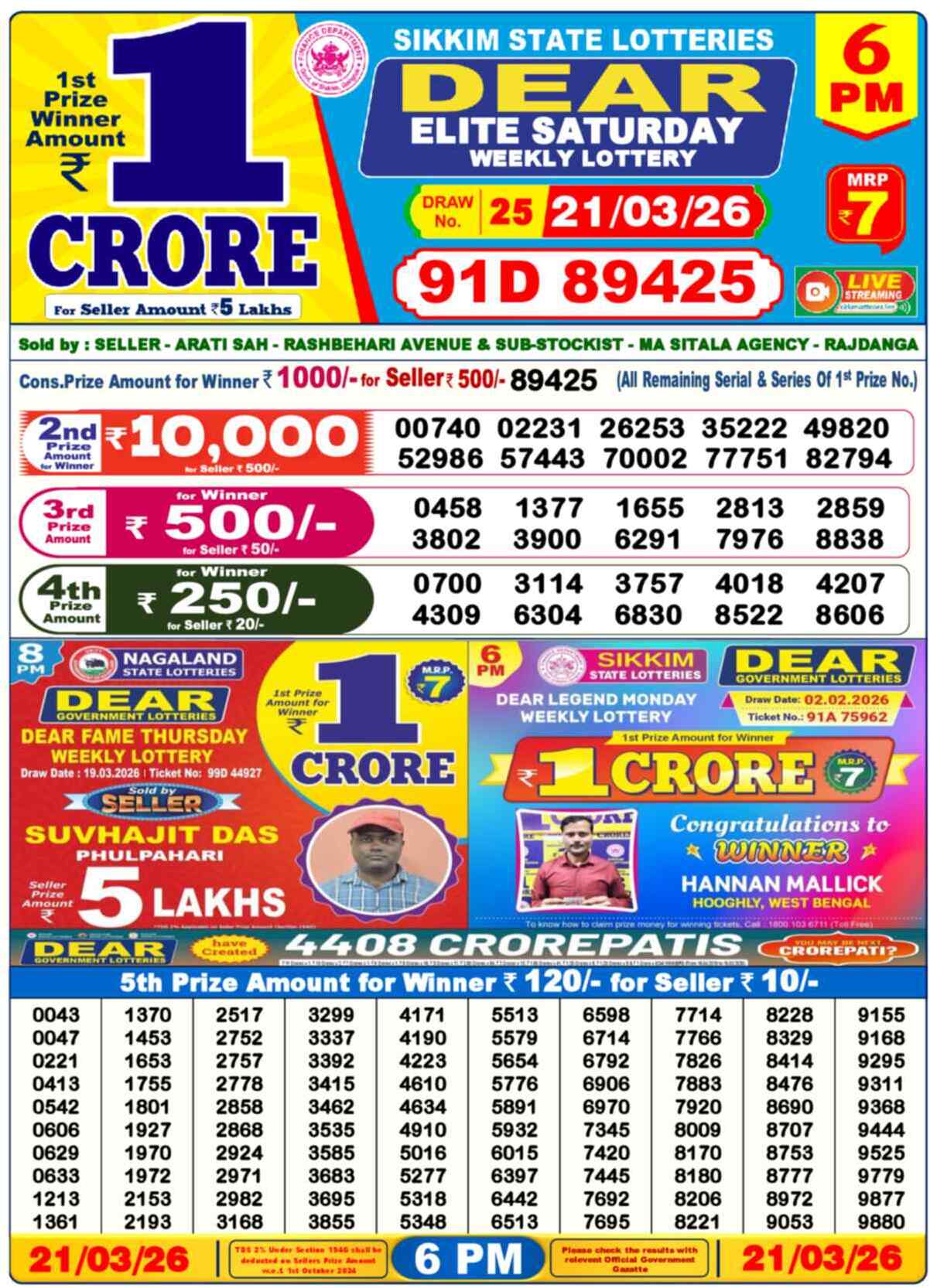 Dear Lottery 6 PM Result 21/03/26