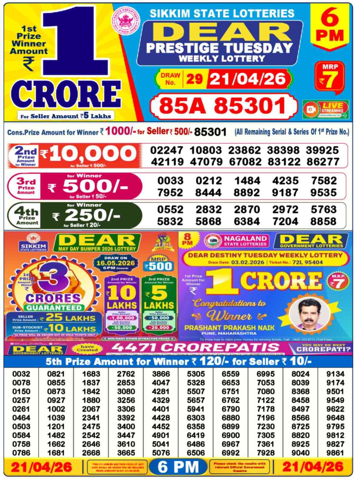 Nagaland Lottery Result 6 PM 21.04.2026