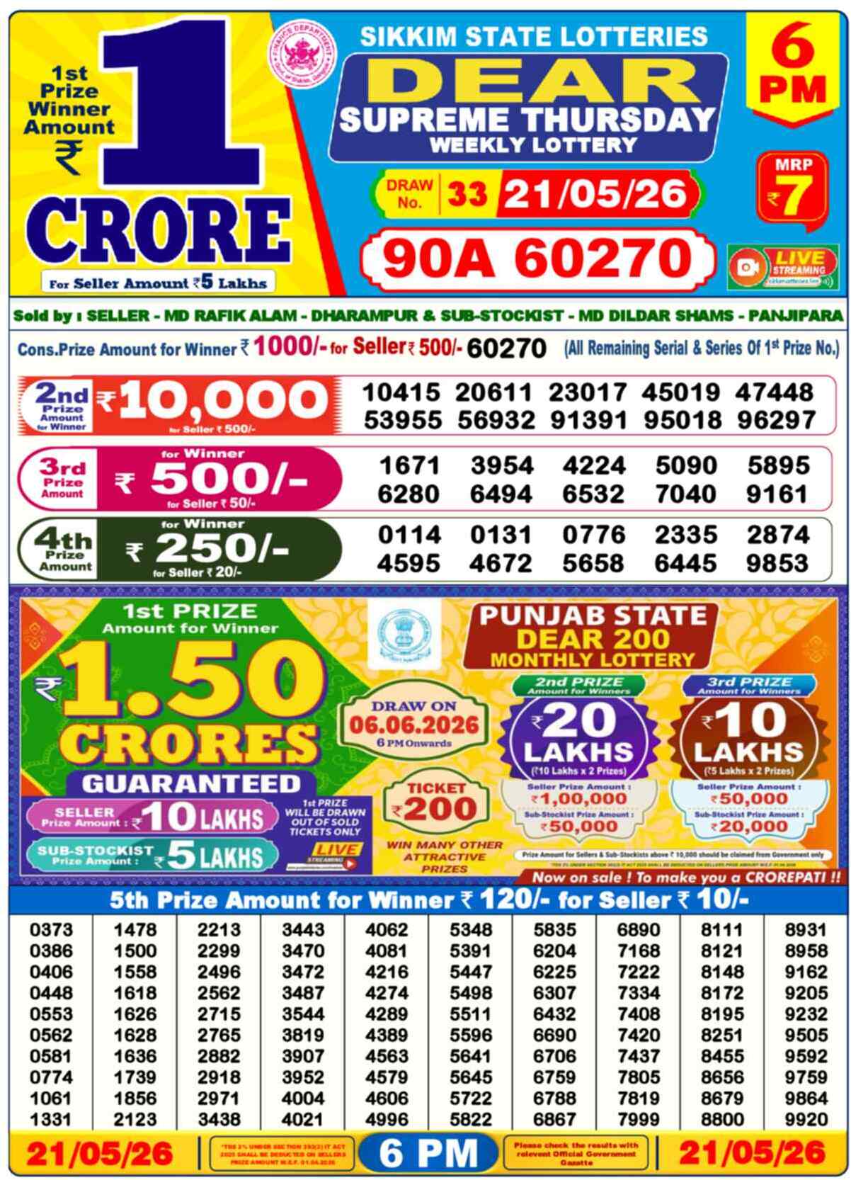 Dear Lottery 6 PM Result 21/05/26