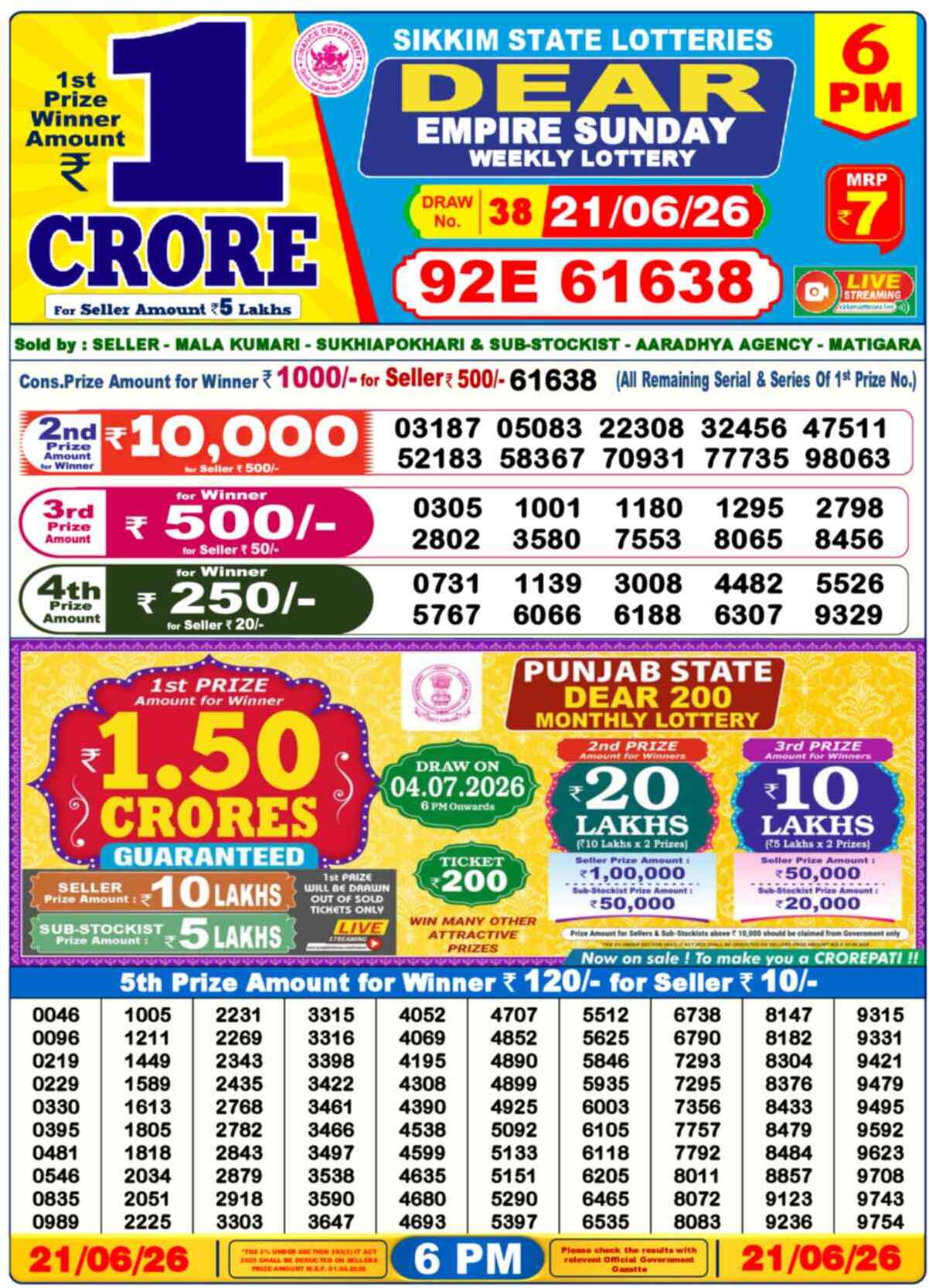 Dear Lottery 6 PM Result 21/06/26