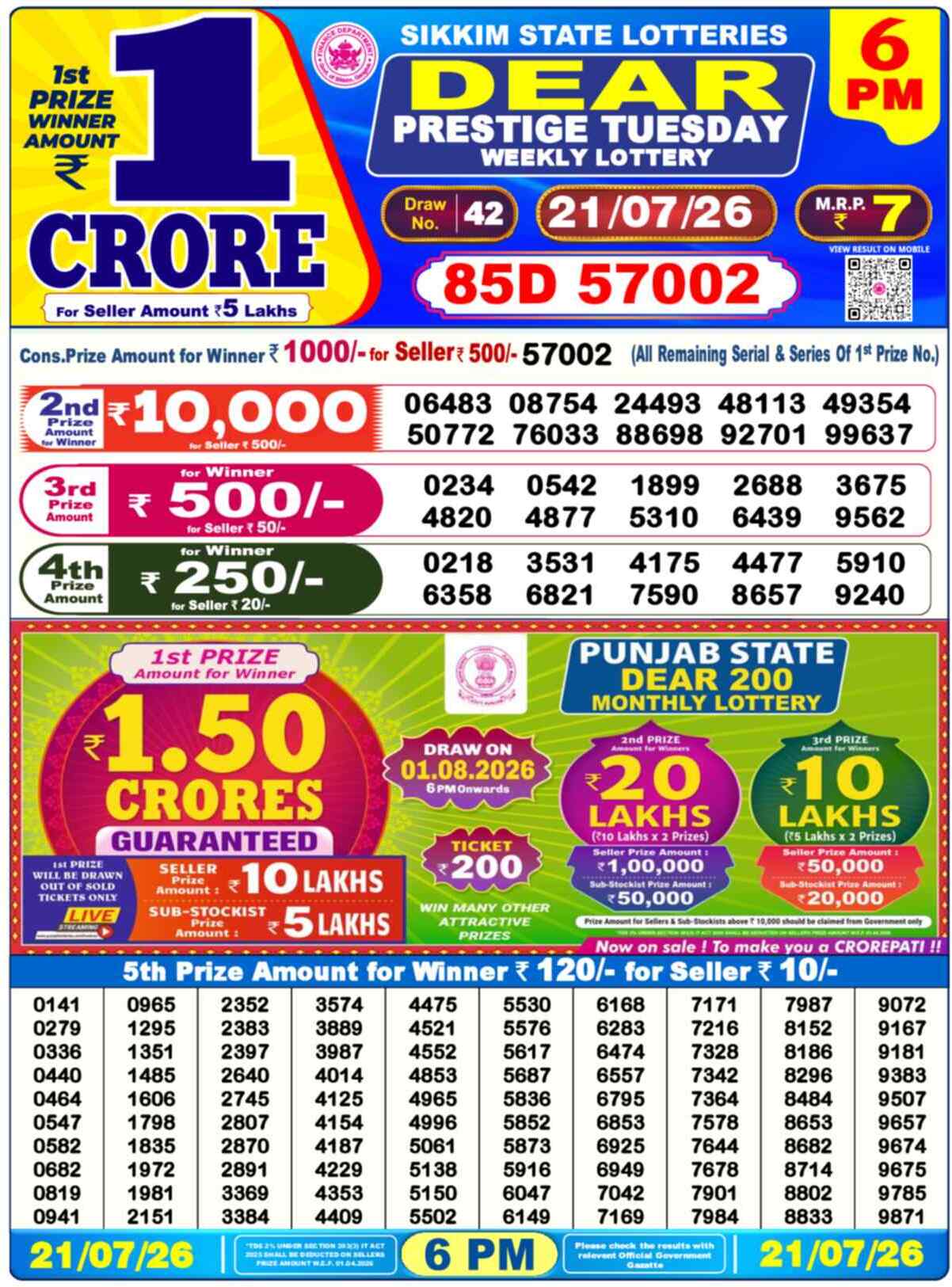 Nagaland State Lottery 6 PM Result 21-07-2026