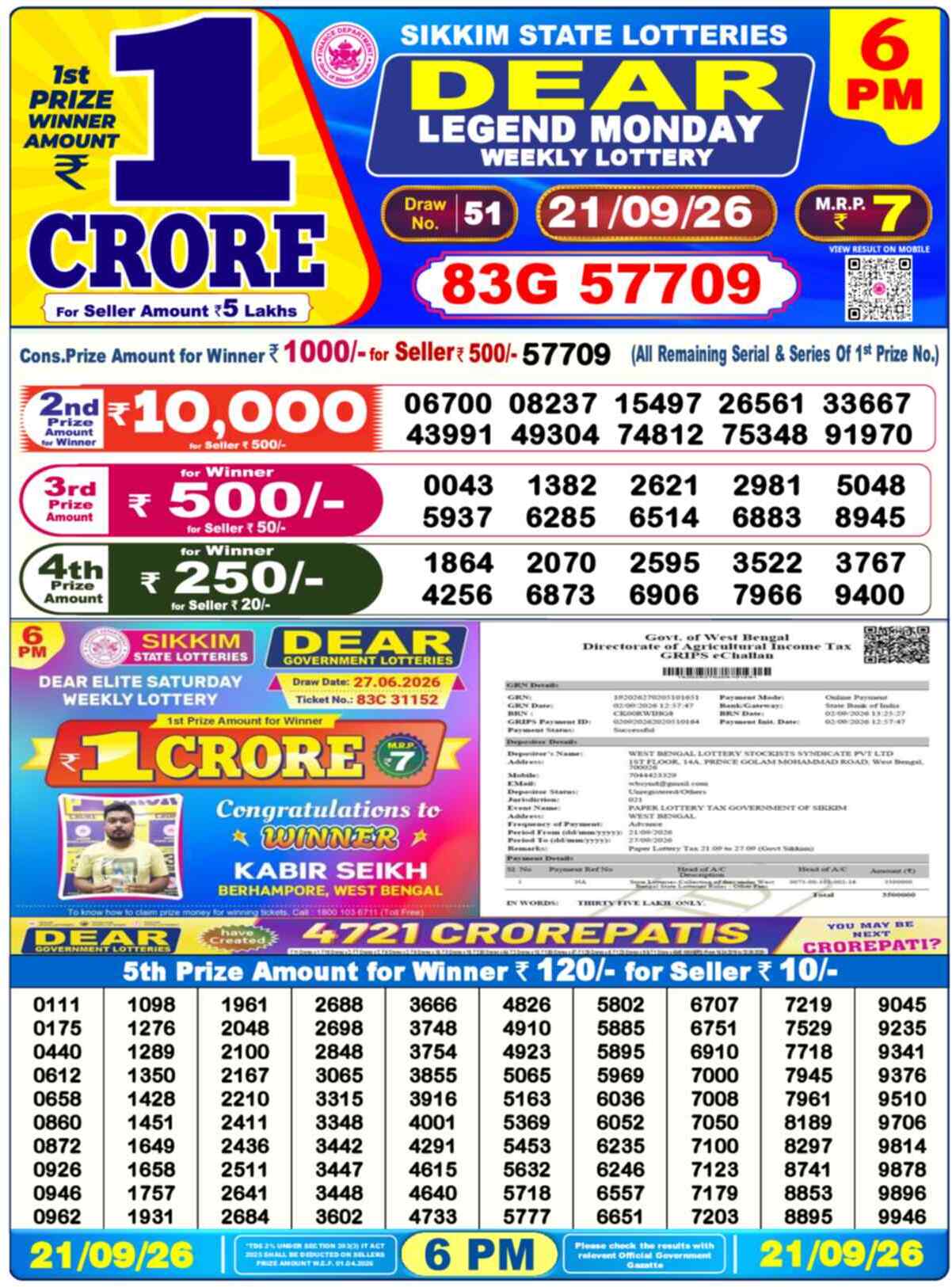 Nagaland State Lottery 6 PM Result 21-09-2026