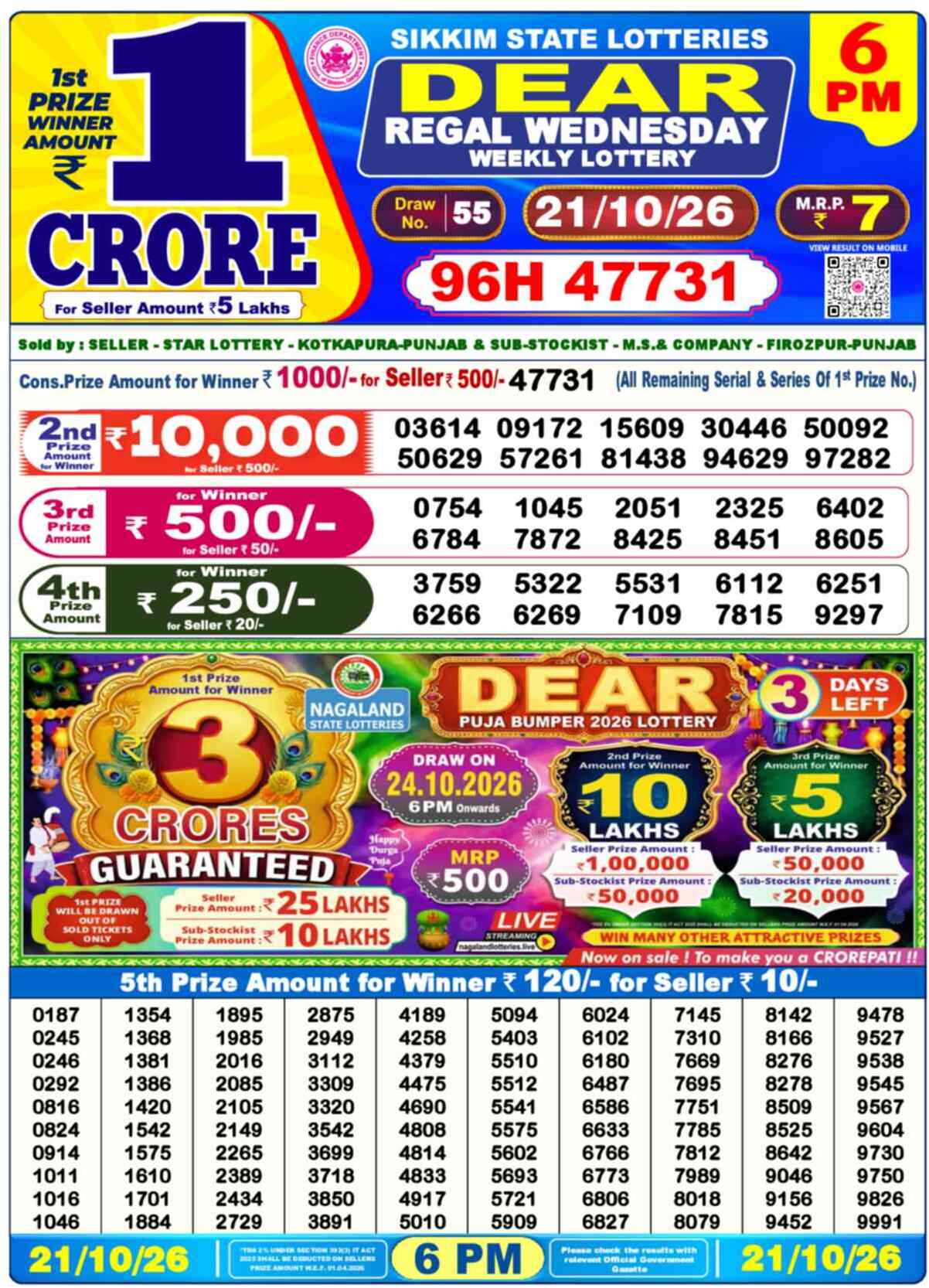 Nagaland Lottery Result 6 PM 21.10.2026