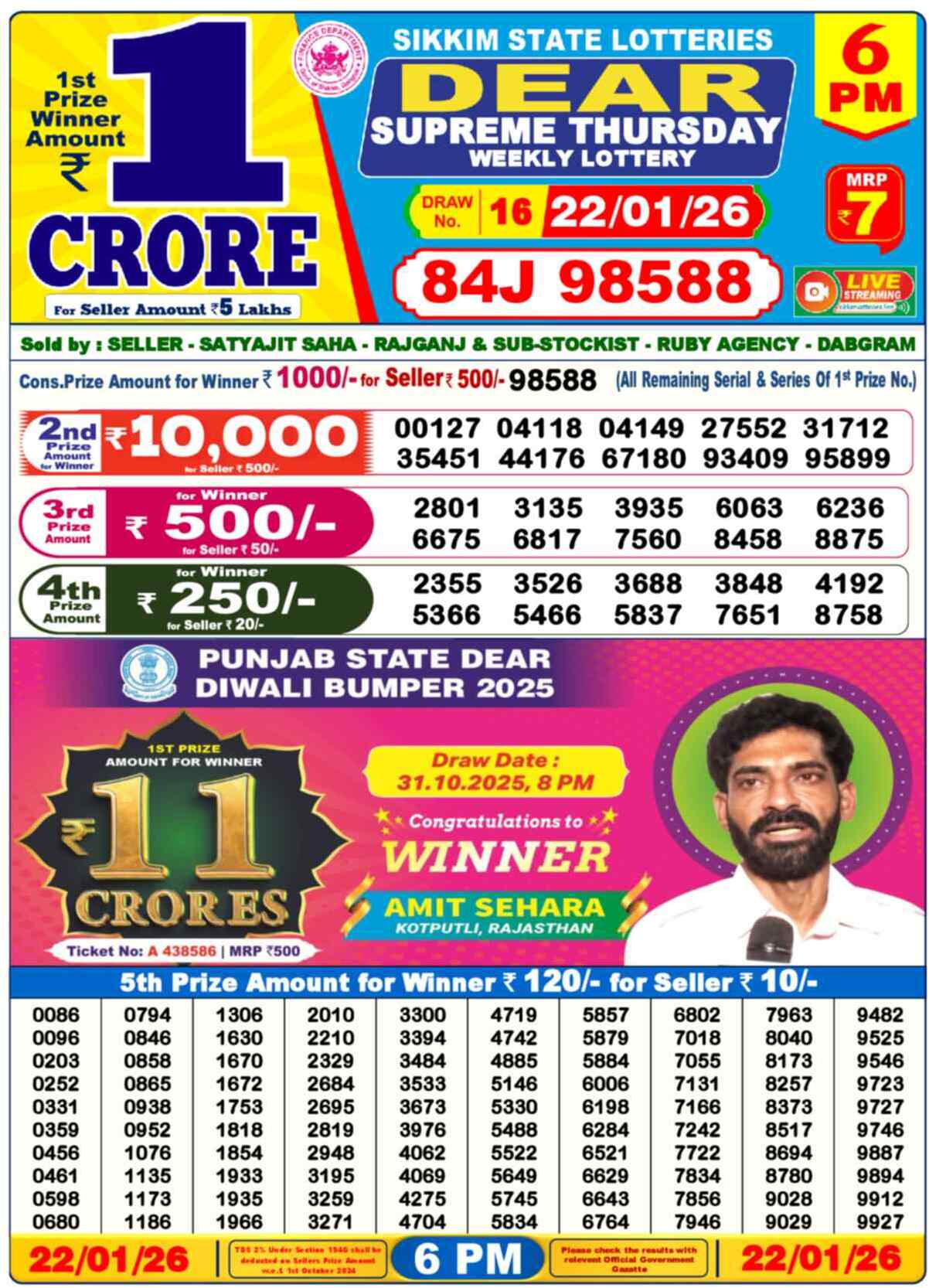 Nagaland Lottery Result 6 PM 22.01.2026