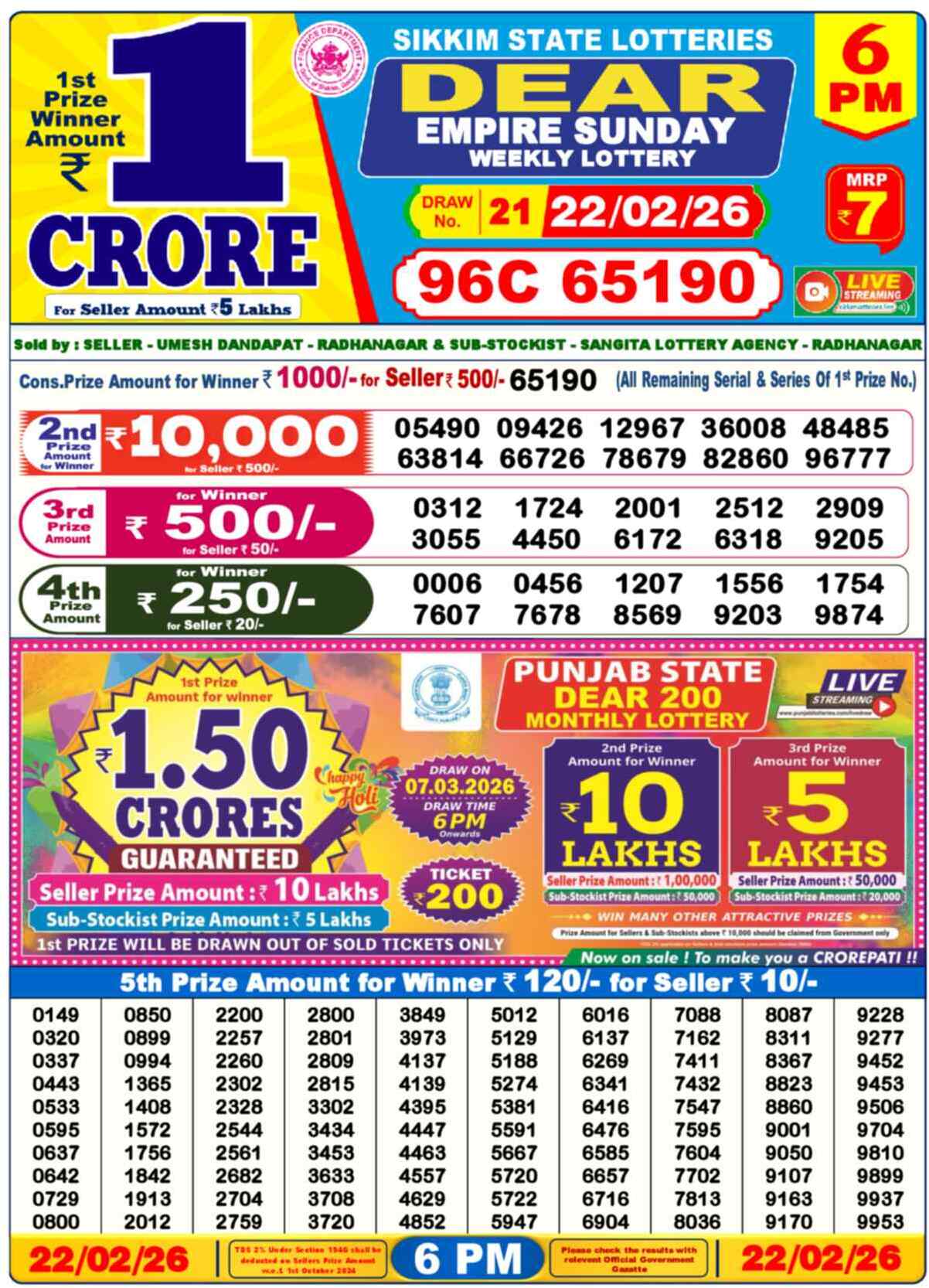 Nagaland Lottery Result 6 PM 22.02.2026