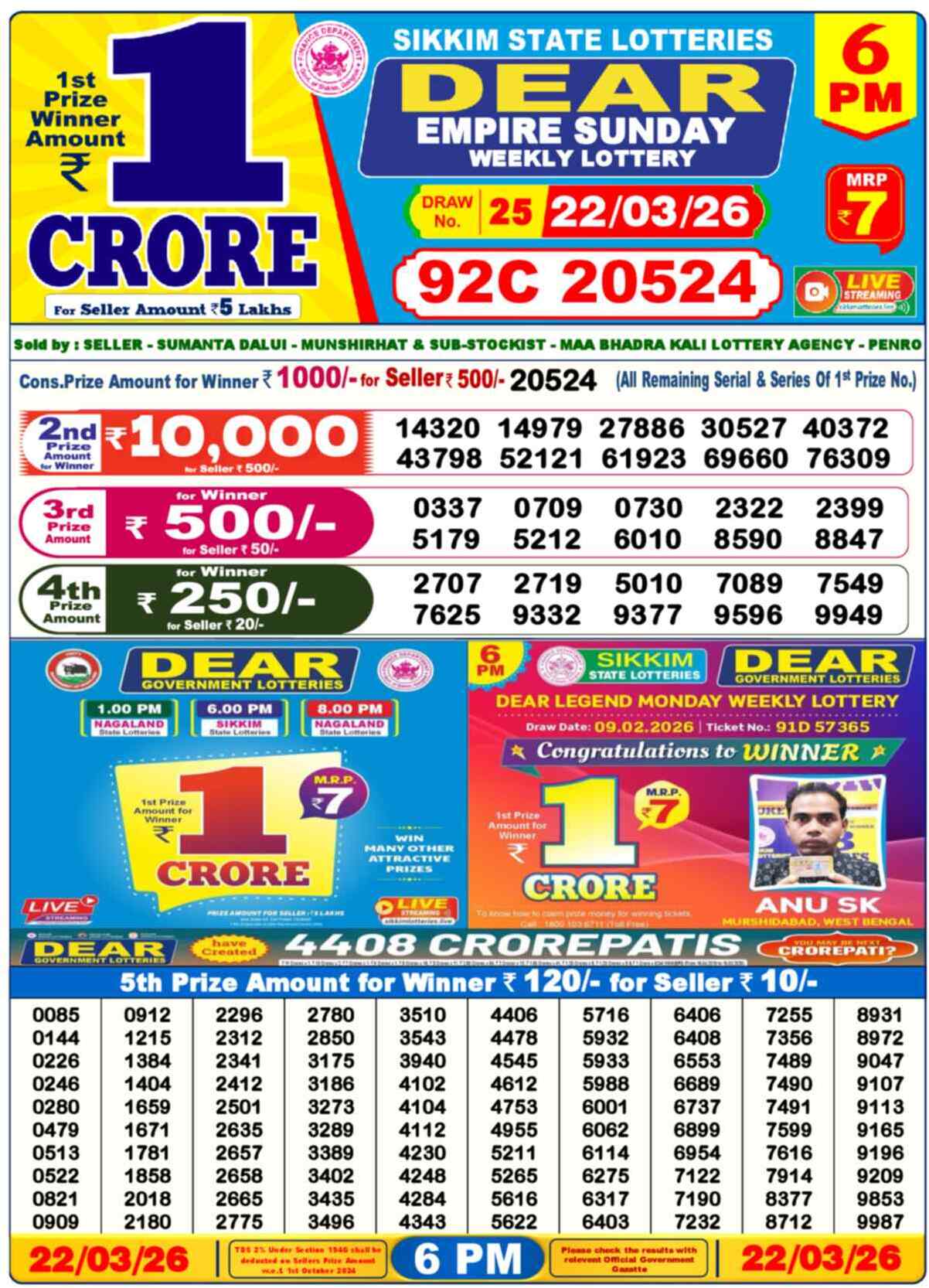 Dear Lottery 6 PM Result 22/03/26