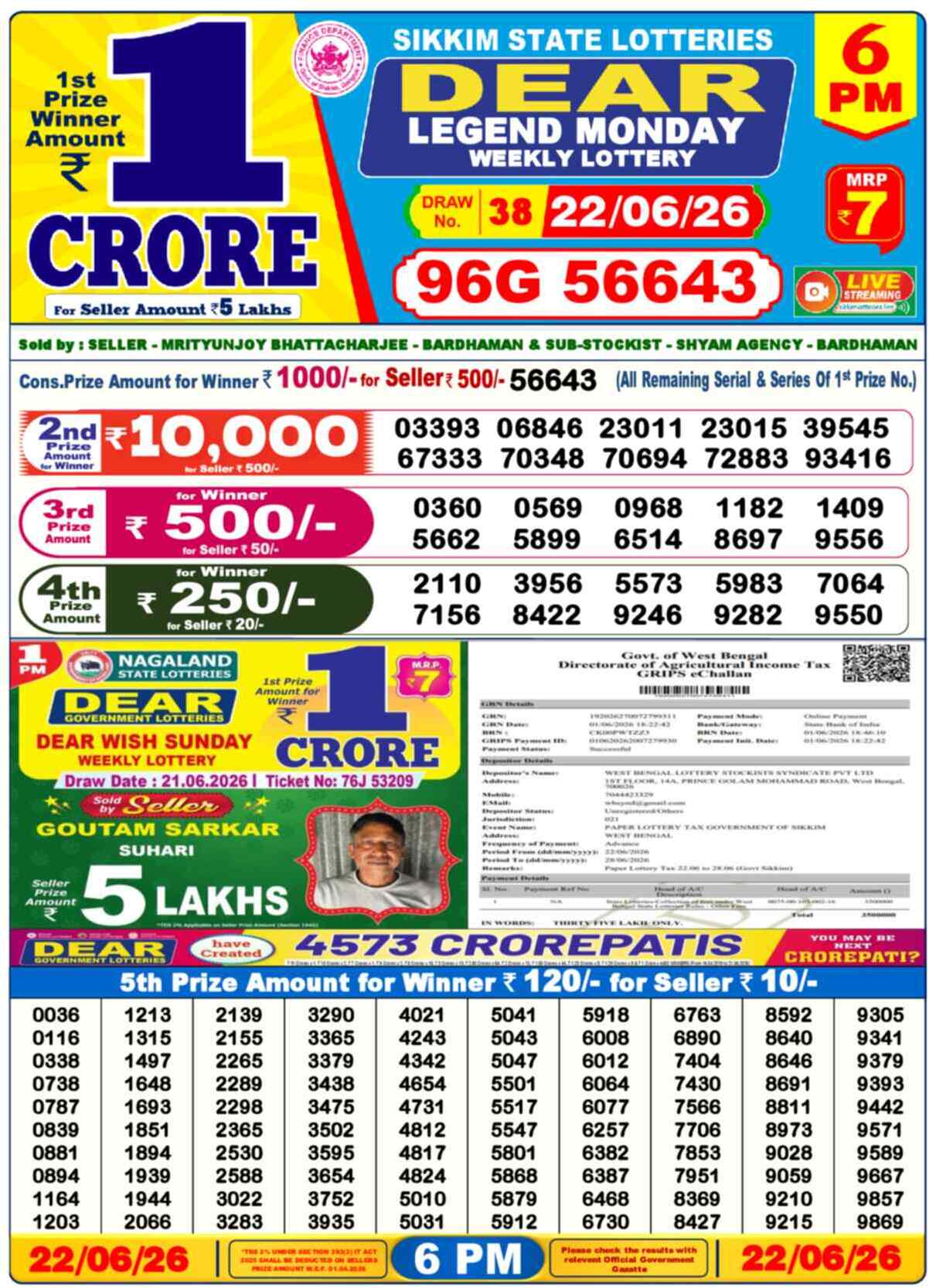 Dear Lottery 6 PM Result 22/06/26