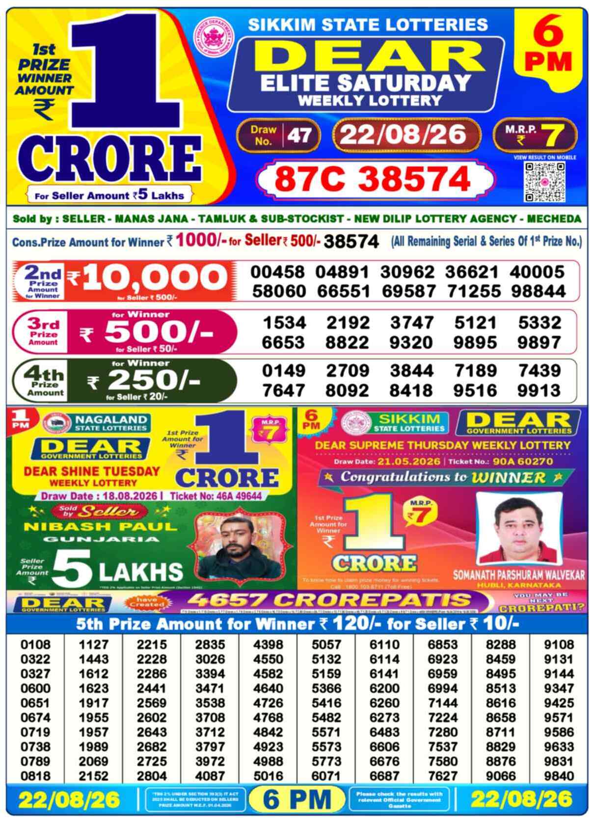 Nagaland Lottery Result 6 PM 22.08.2026