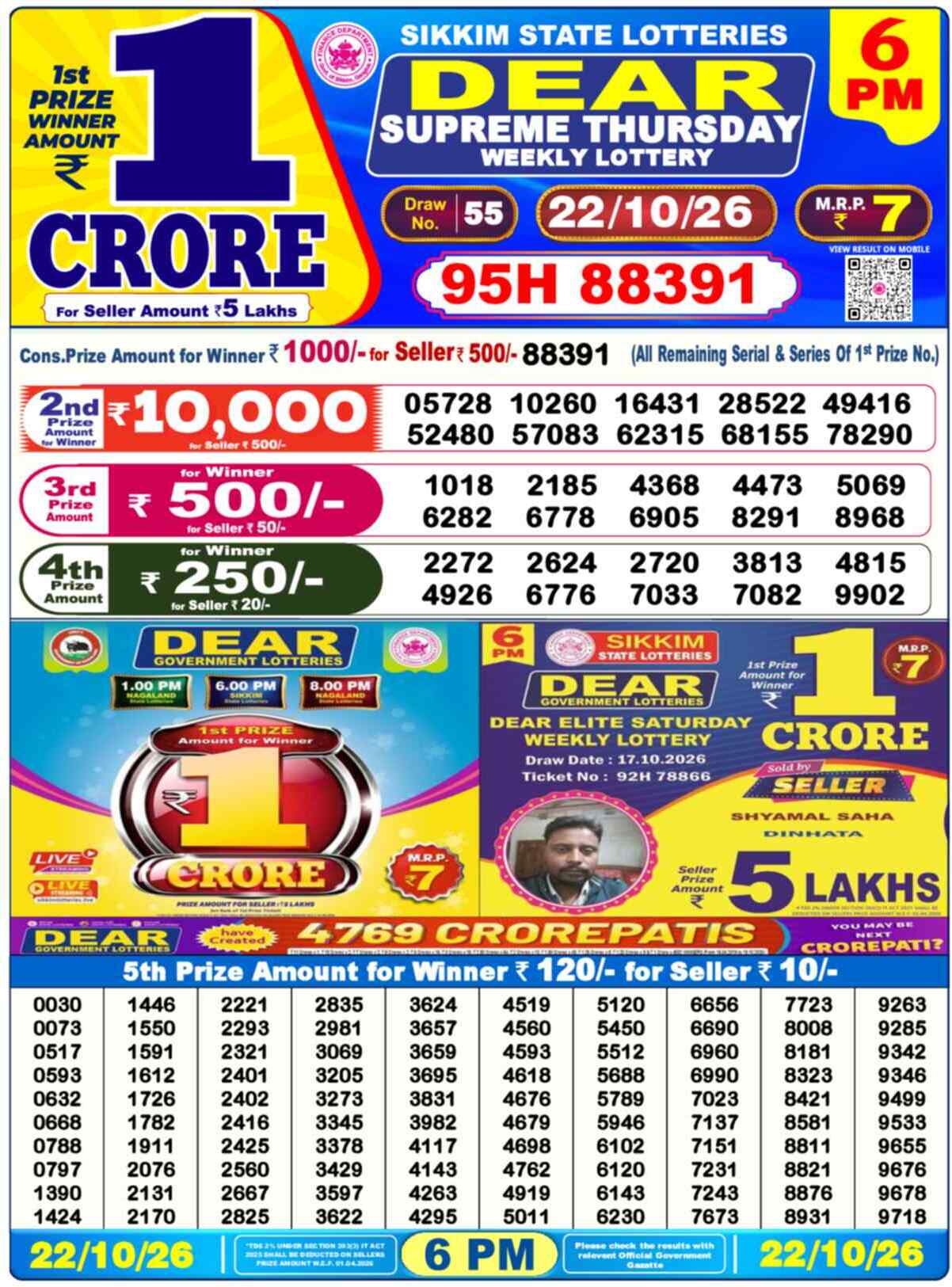 Nagaland Lottery Result 6 PM 22.10.2026