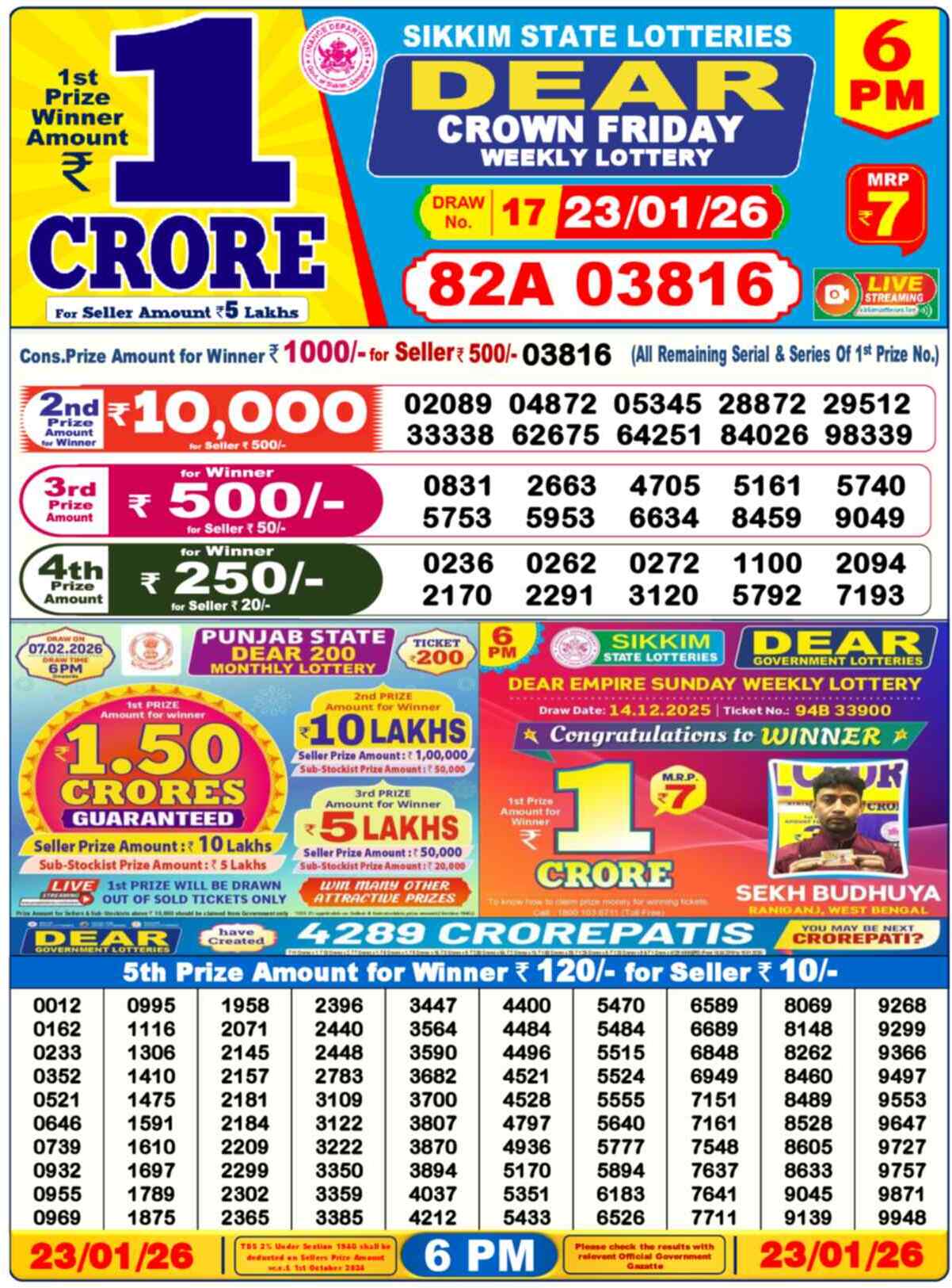 Nagaland Lottery Result 6 PM 23.01.2026
