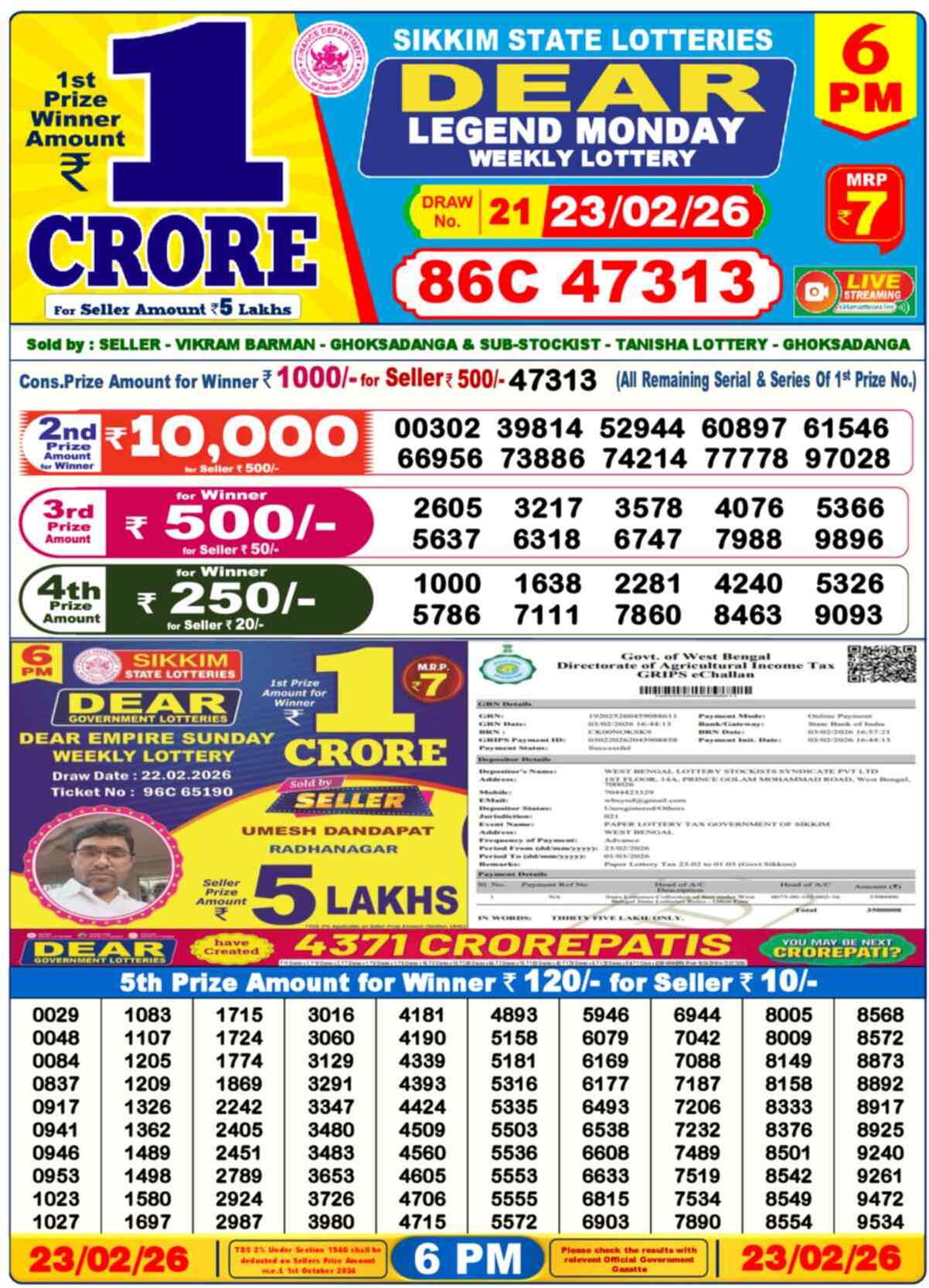 Nagaland Lottery Result 6 PM 23.02.2026