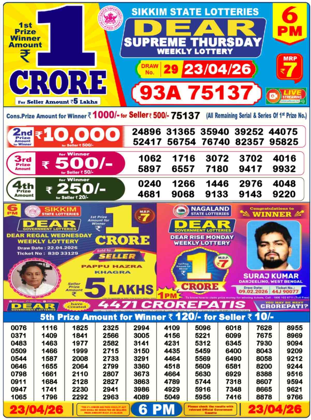 Nagaland Lottery Result 6 PM 23.04.2026