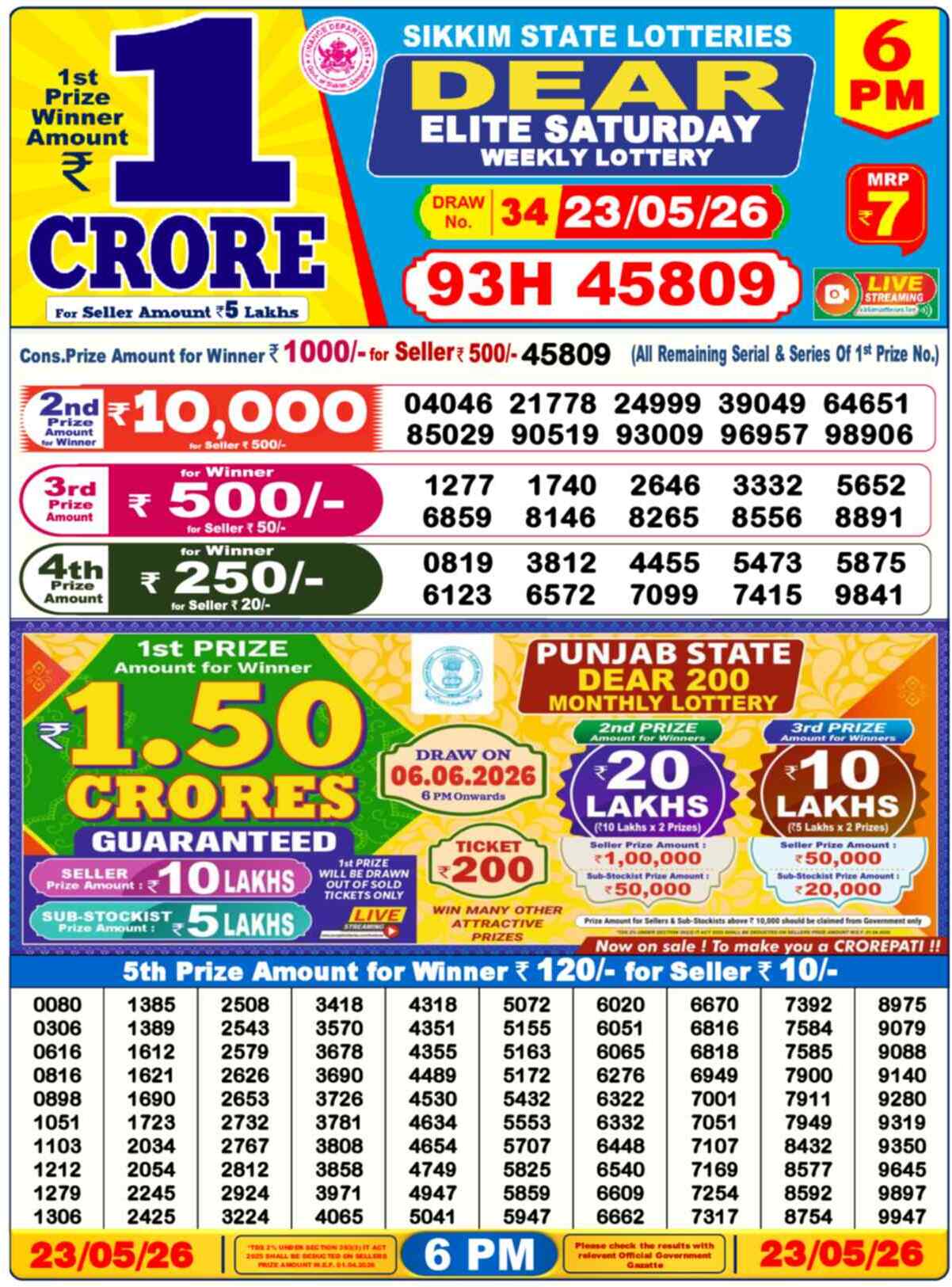Dear Lottery 6 PM Result 23/05/26