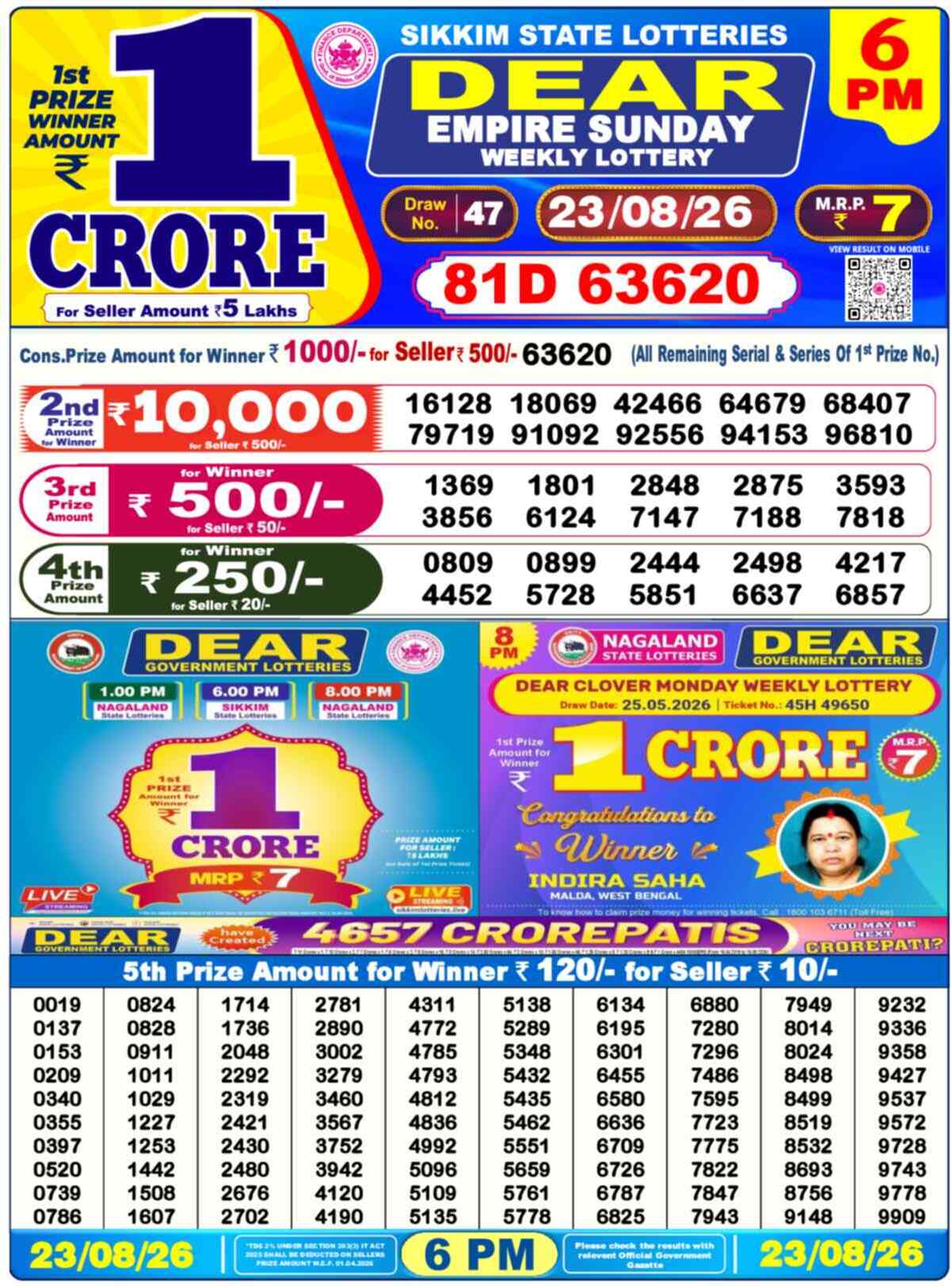 Nagaland Lottery Result 6 PM 23.08.2026