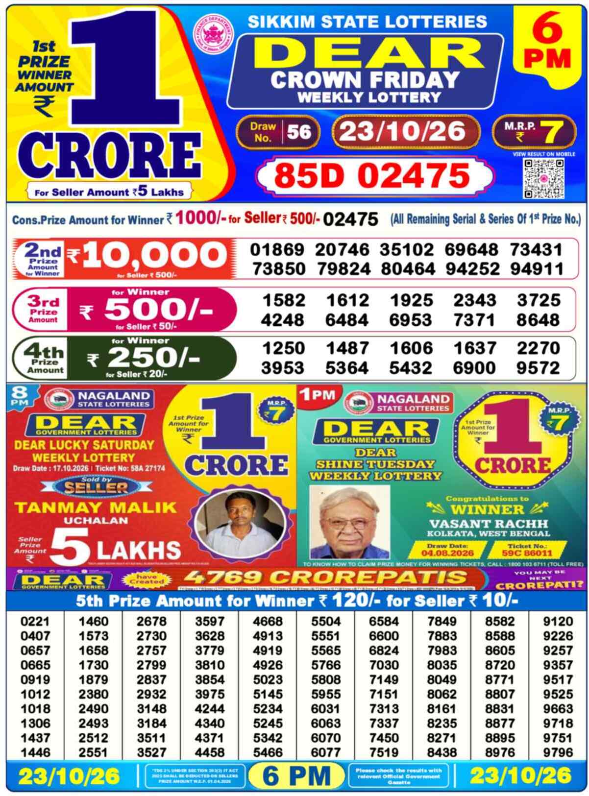Nagaland Lottery Result 6 PM 23.10.2026