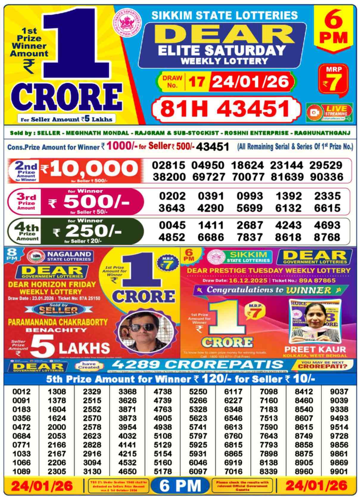 Nagaland Lottery Result 6 PM 24.01.2026