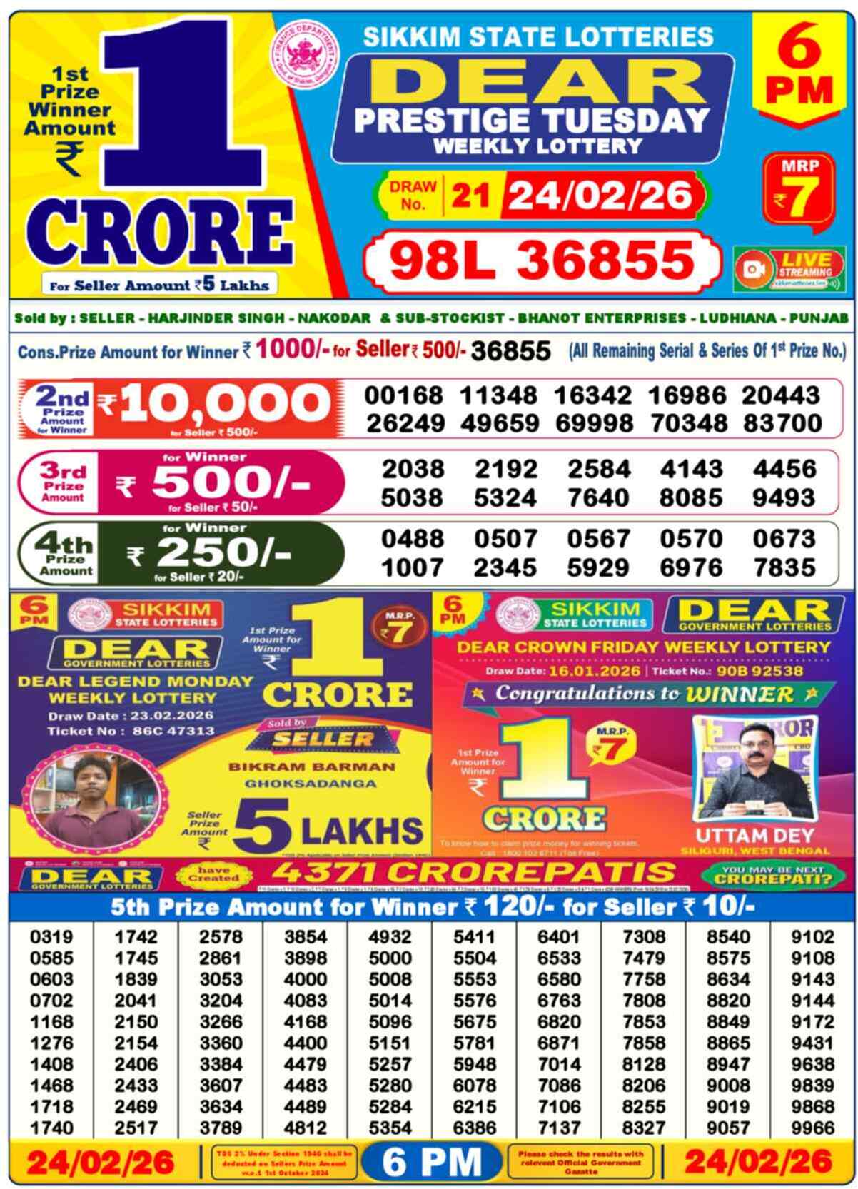 Nagaland Lottery Result 6 PM 24.02.2026