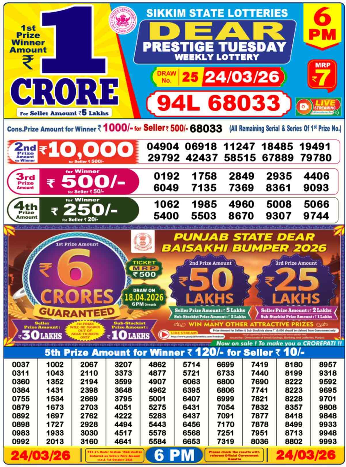 Dear Lottery 6 PM Result 24/03/26